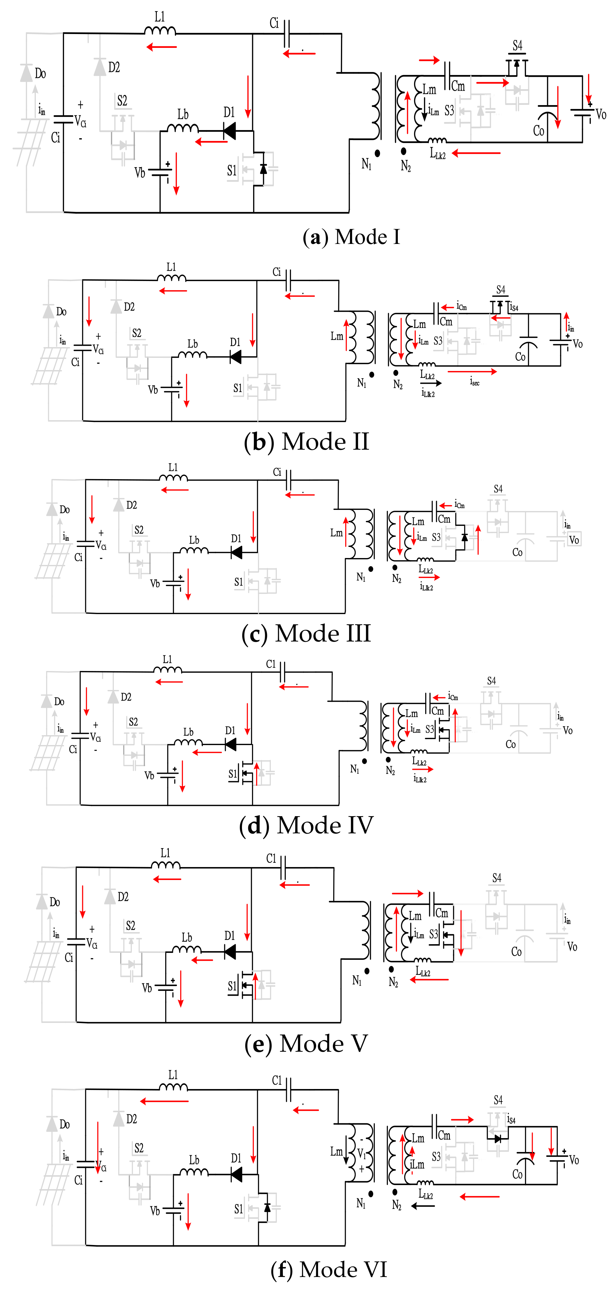 Energies 15 05257 g009 550