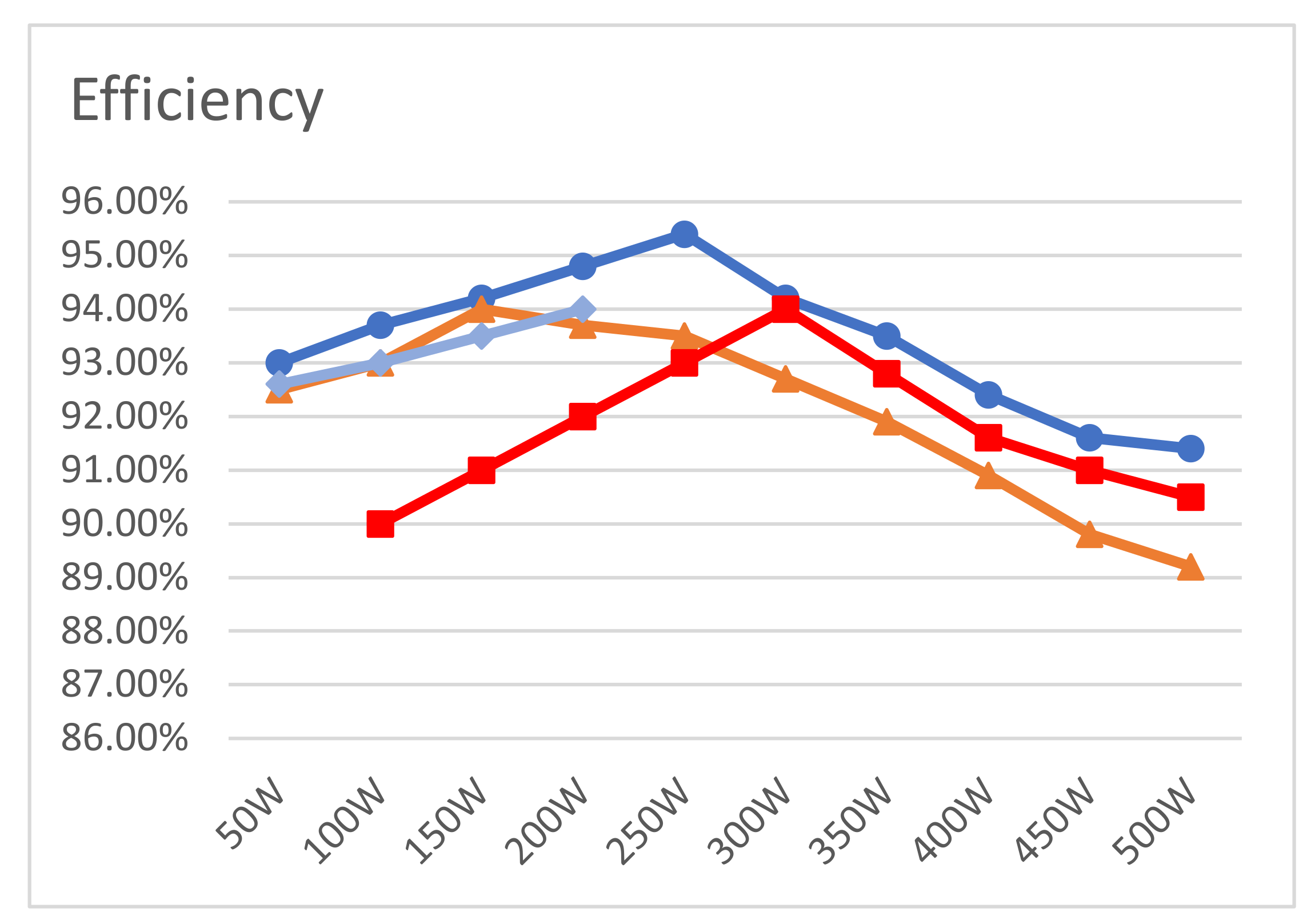 Energies 15 05257 g012 550