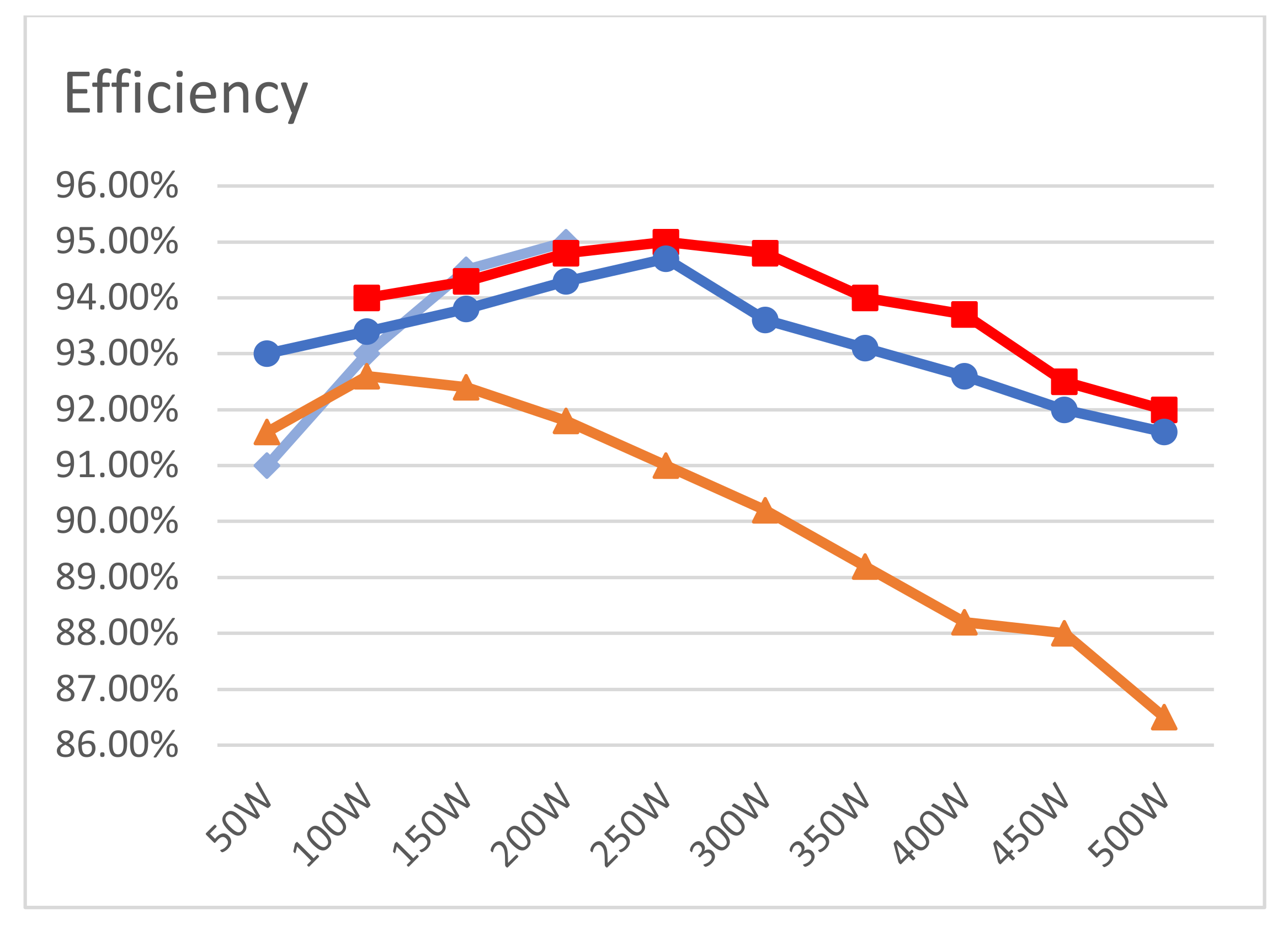 Energies 15 05257 g013 550