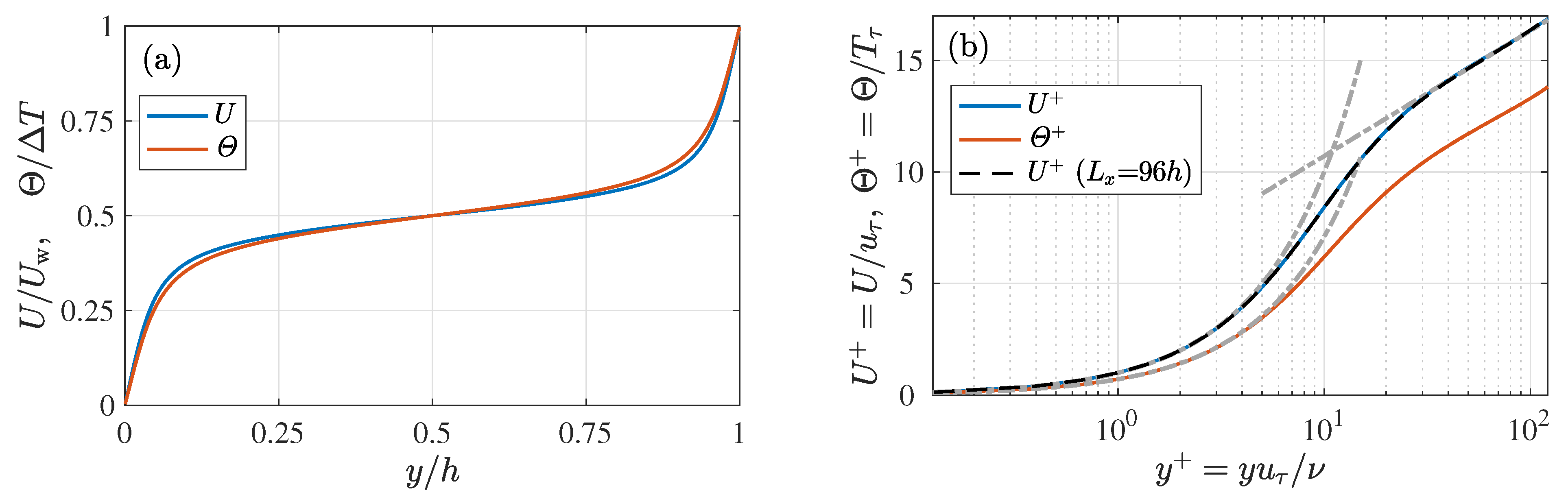 Energies 15 05258 g001