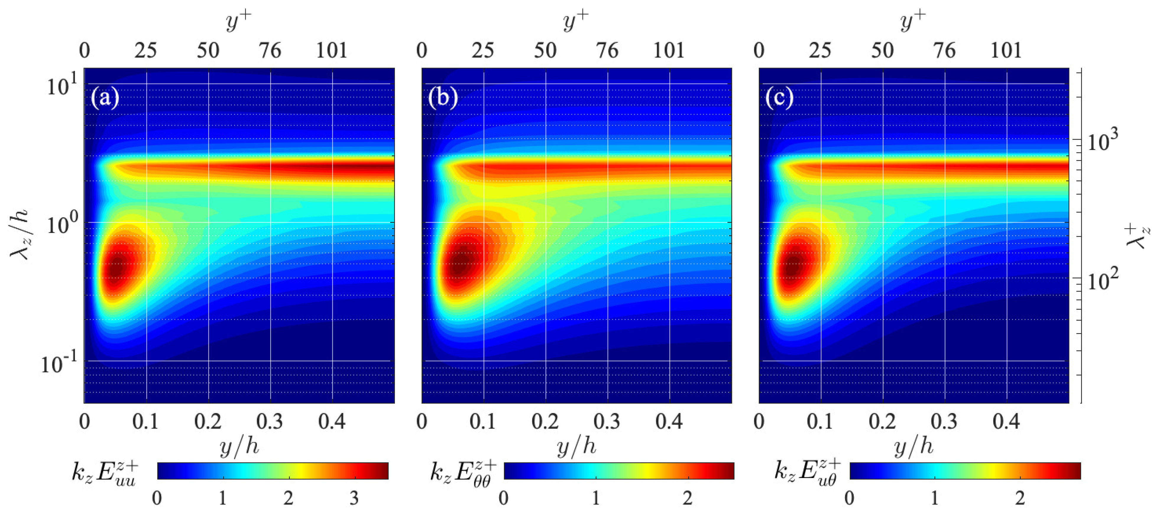 Energies 15 05258 g003