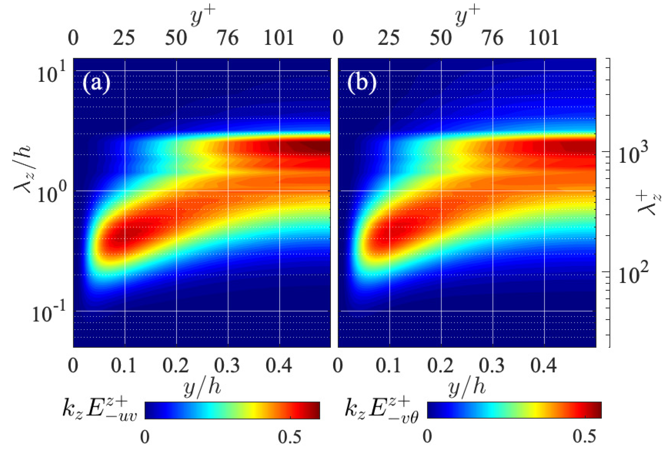 Energies 15 05258 g004