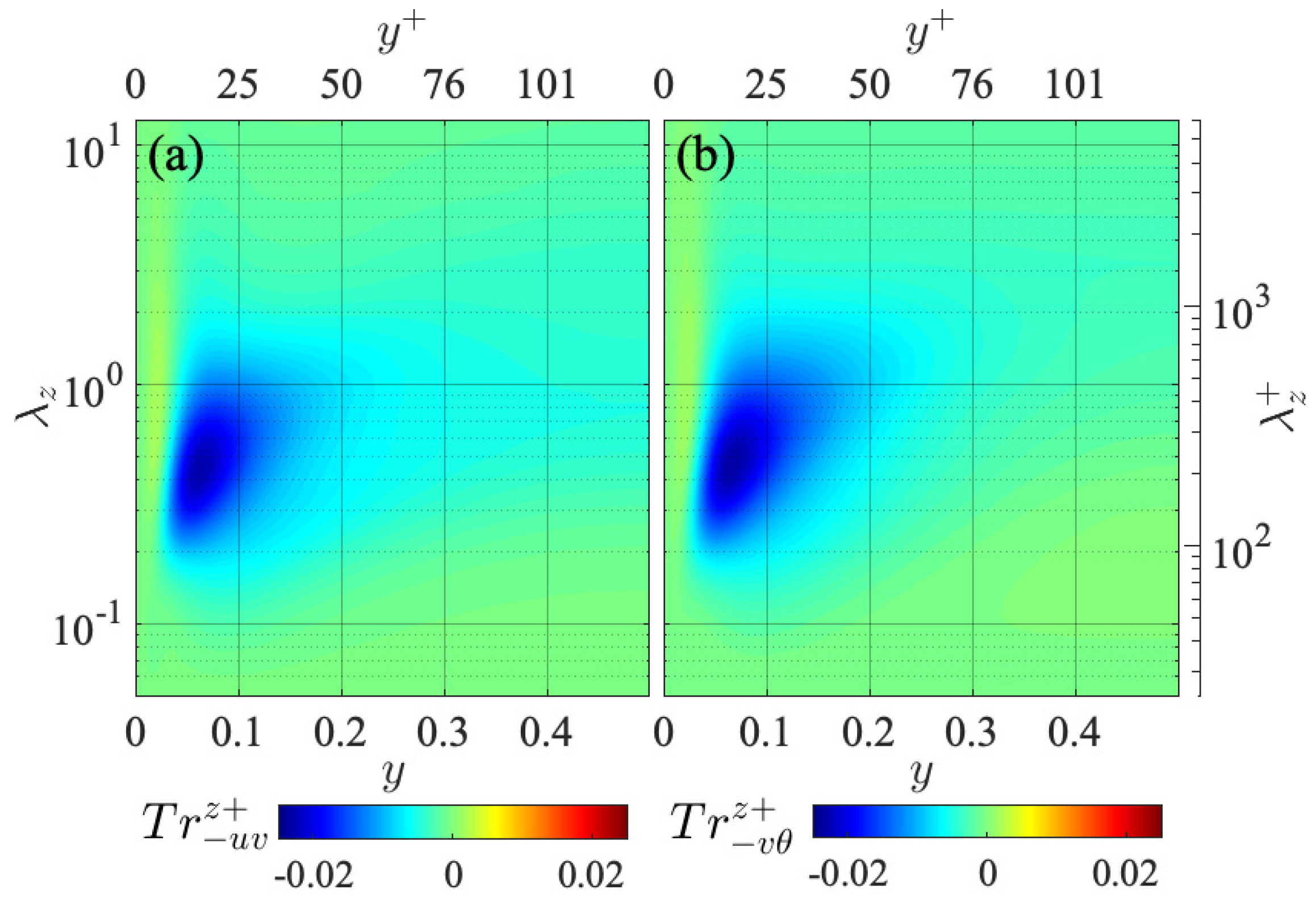 Energies 15 05258 g006