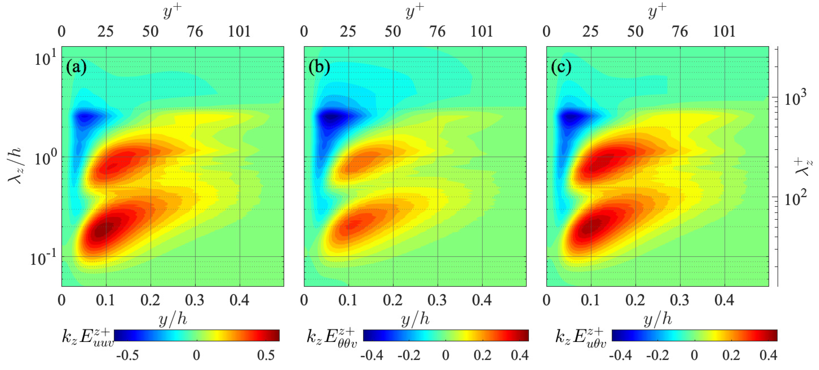 Energies 15 05258 g008