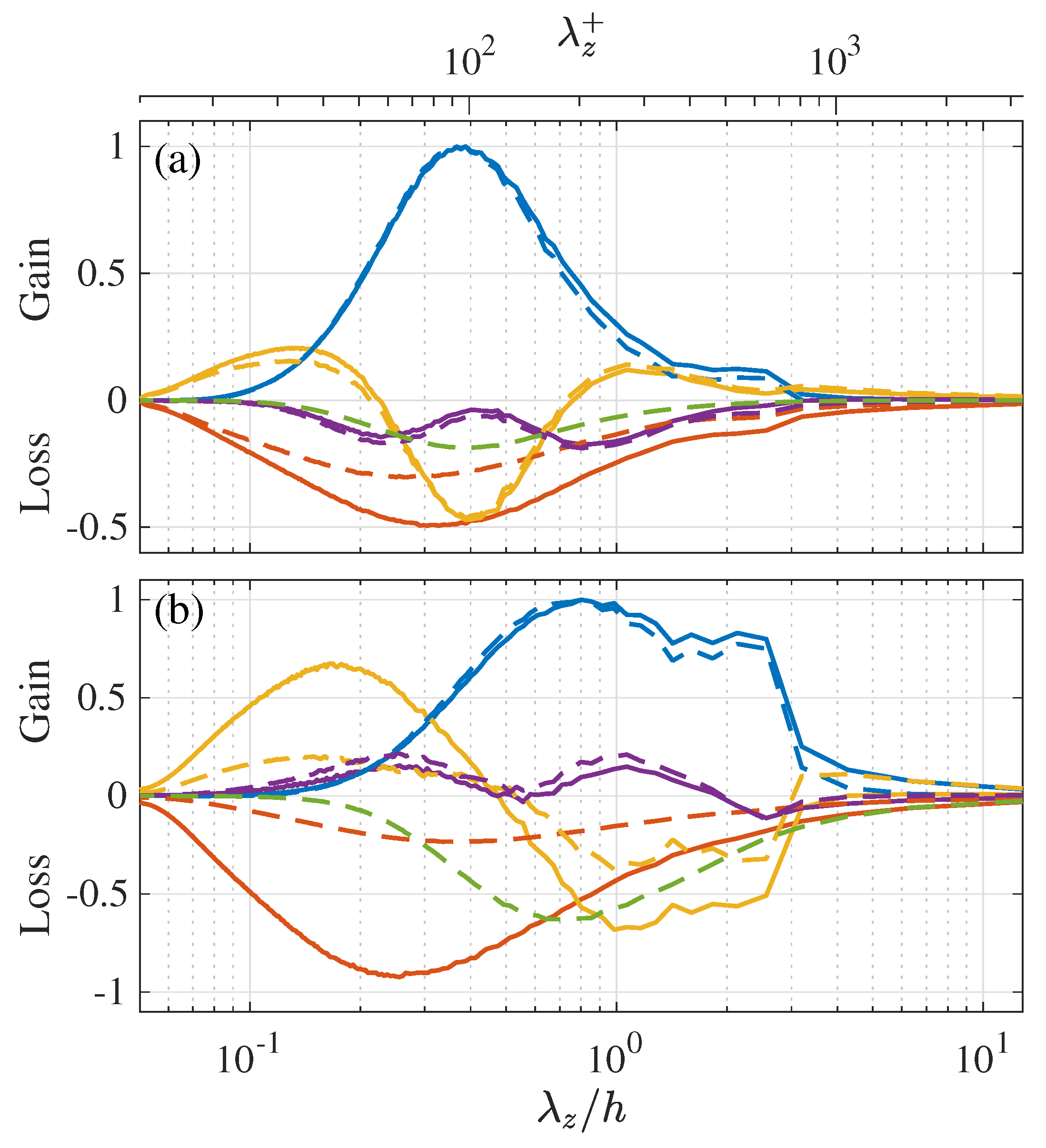 Energies 15 05258 g011