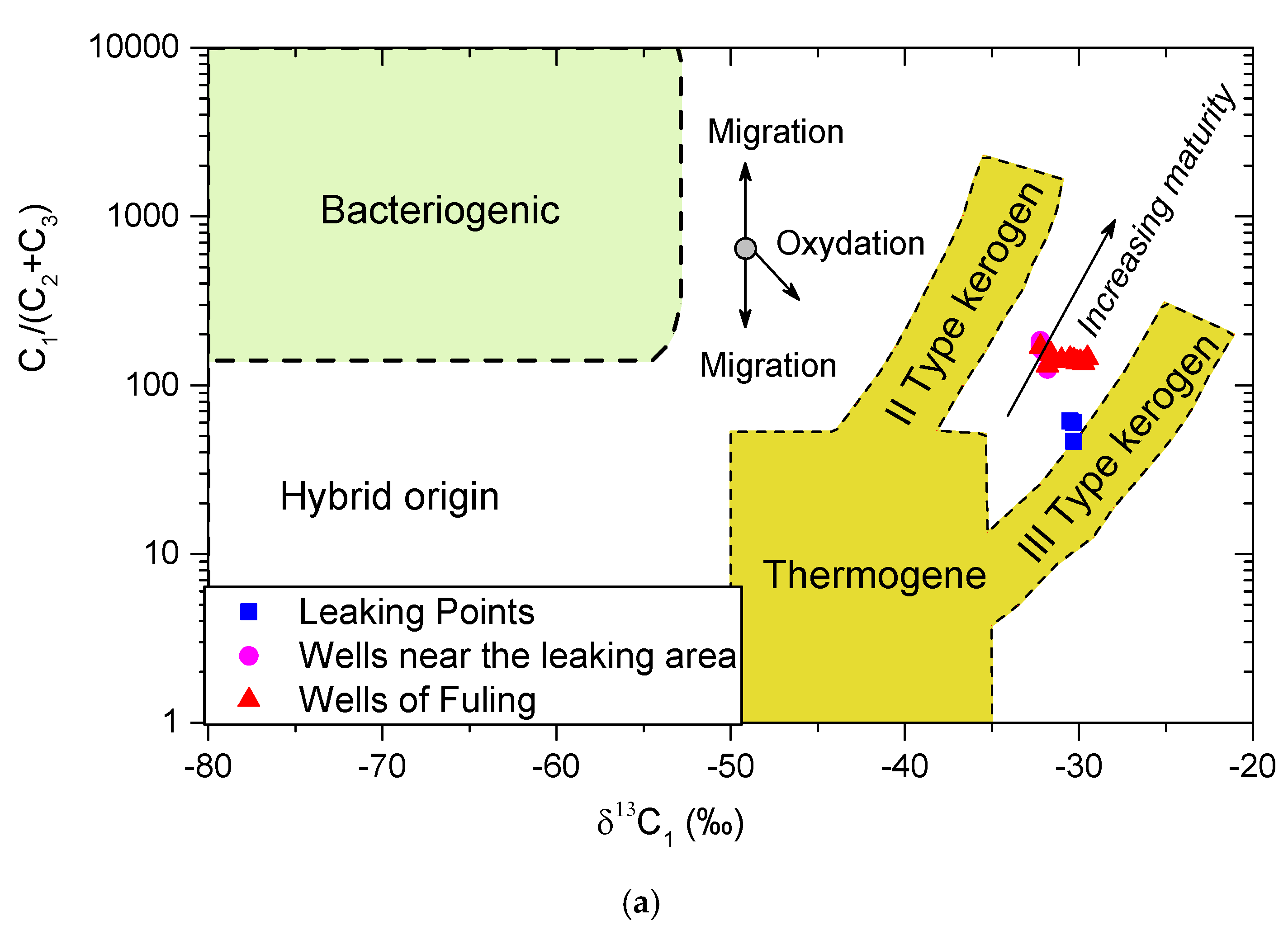 Energies 15 05261 g006a