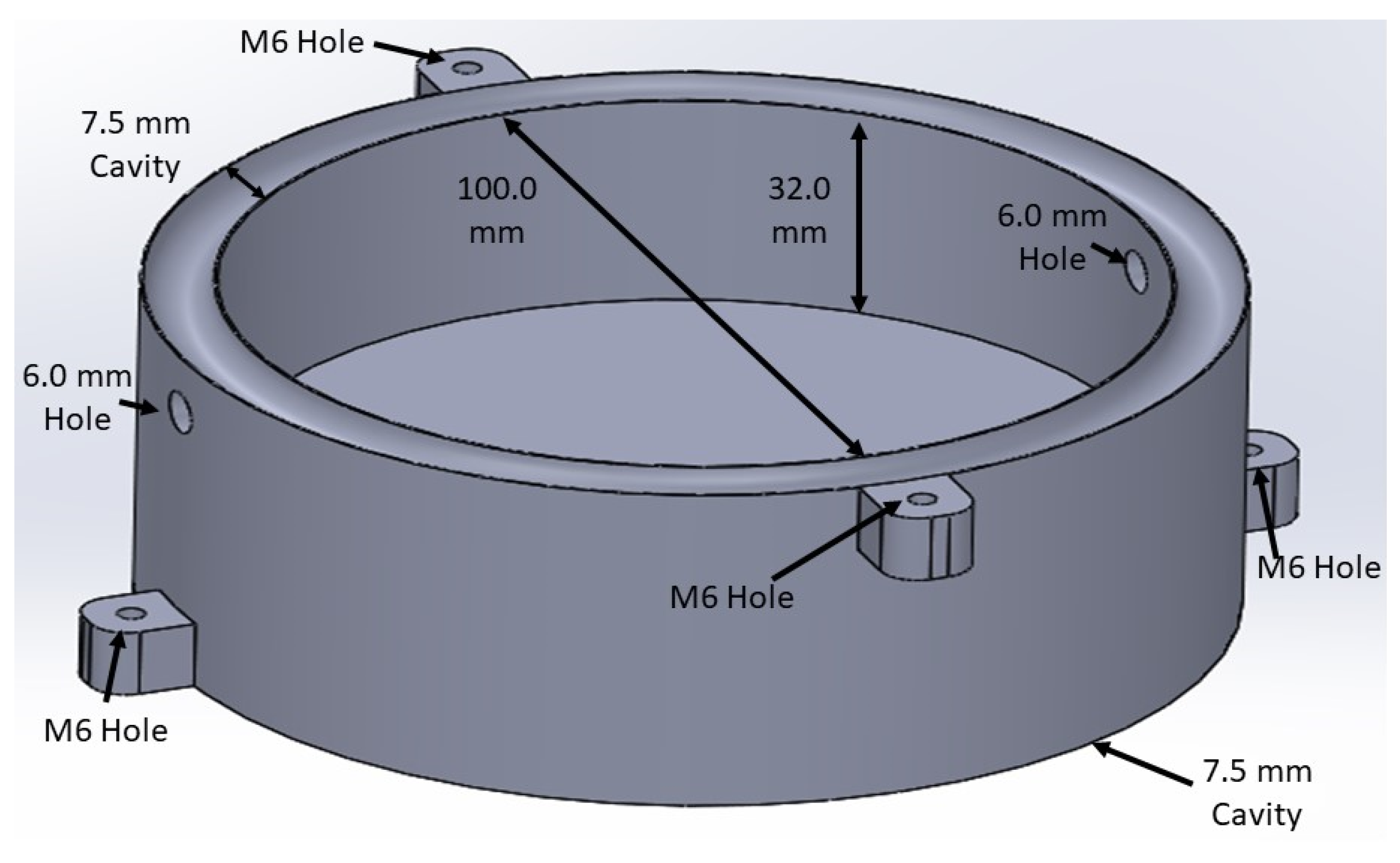 Energies 15 05262 g002