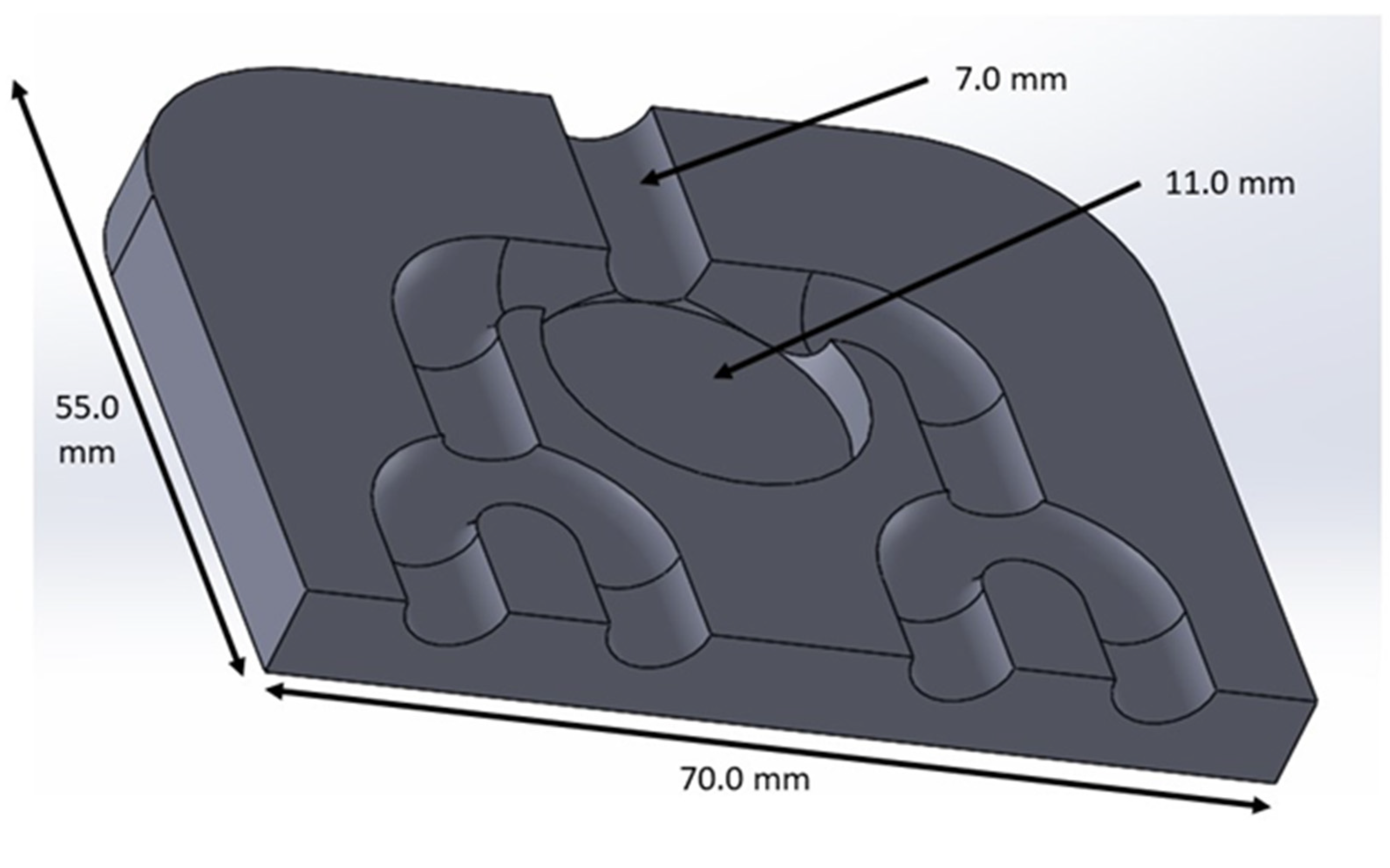 Energies 15 05262 g003