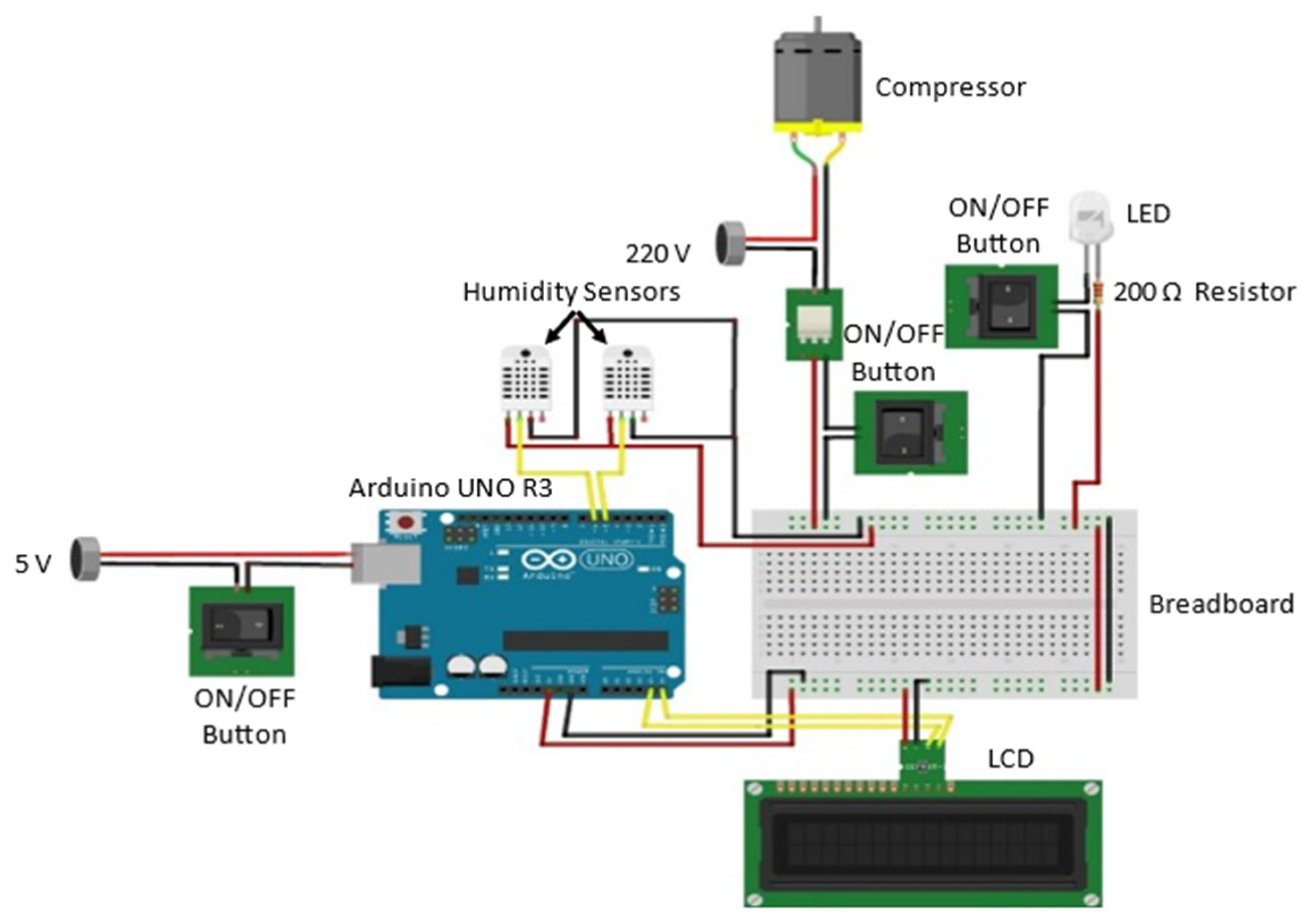 Energies 15 05262 g005