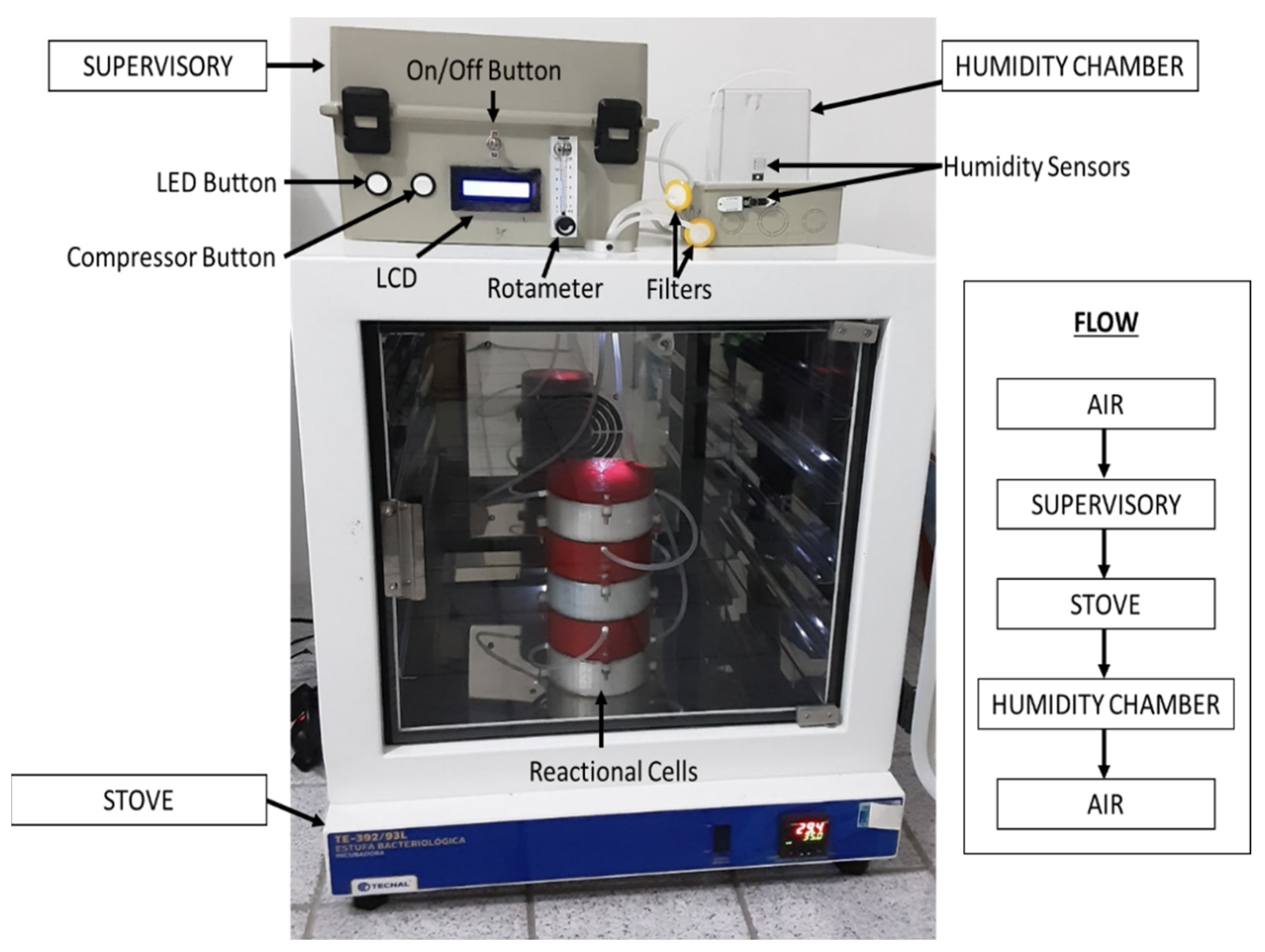 Energies 15 05262 g006