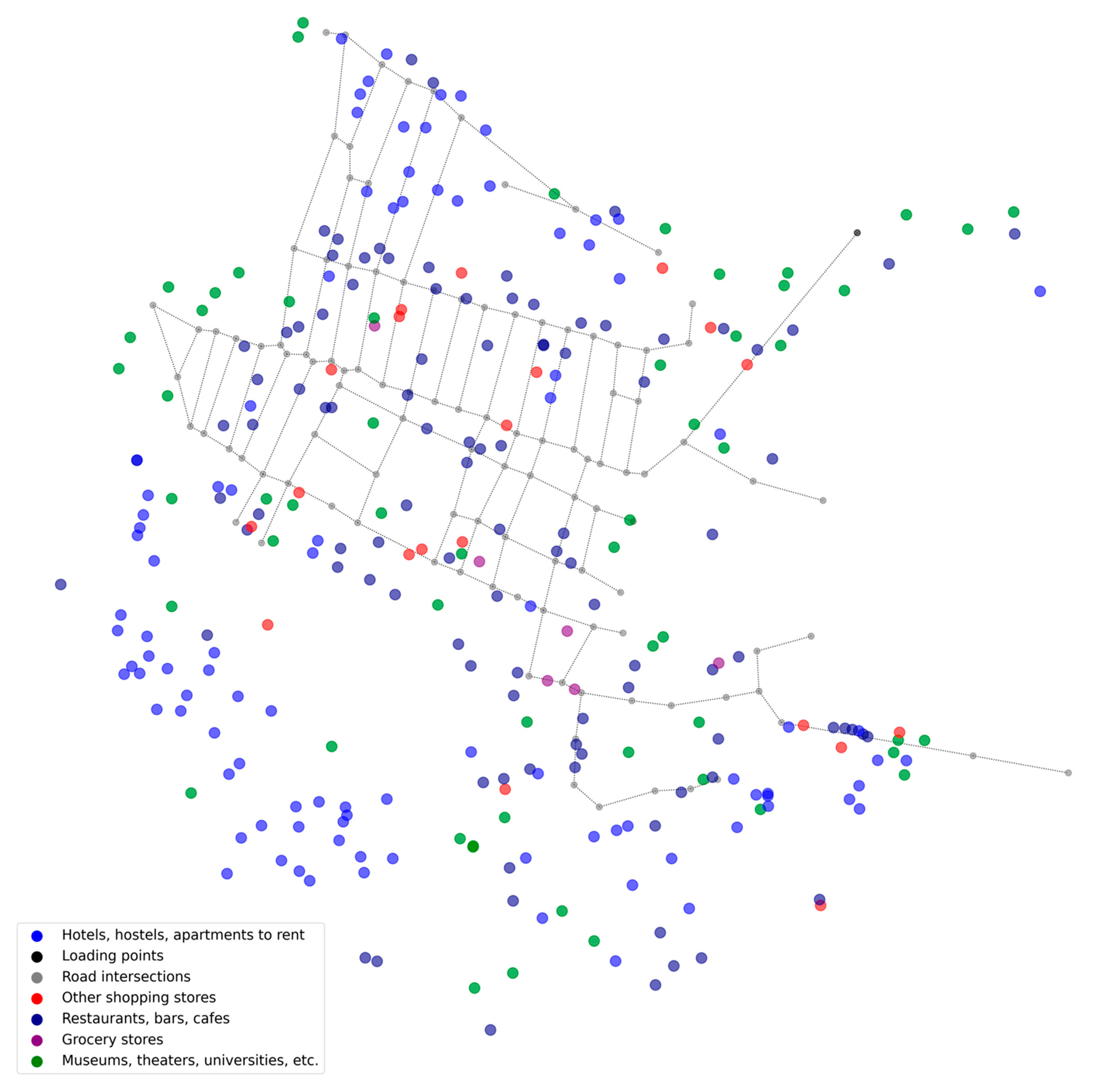 Energies 15 05264 g004 550