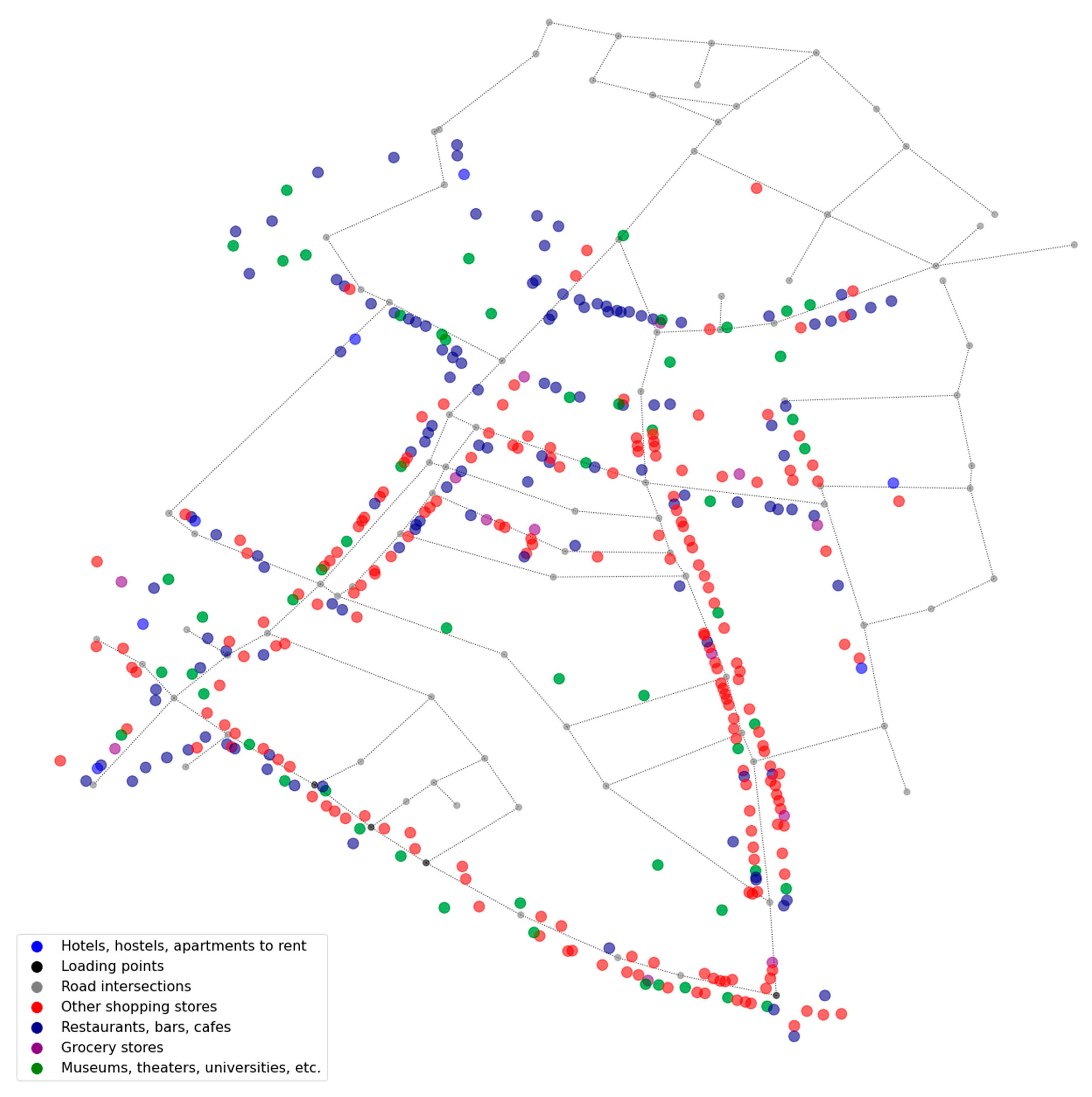 Energies 15 05264 g005 550