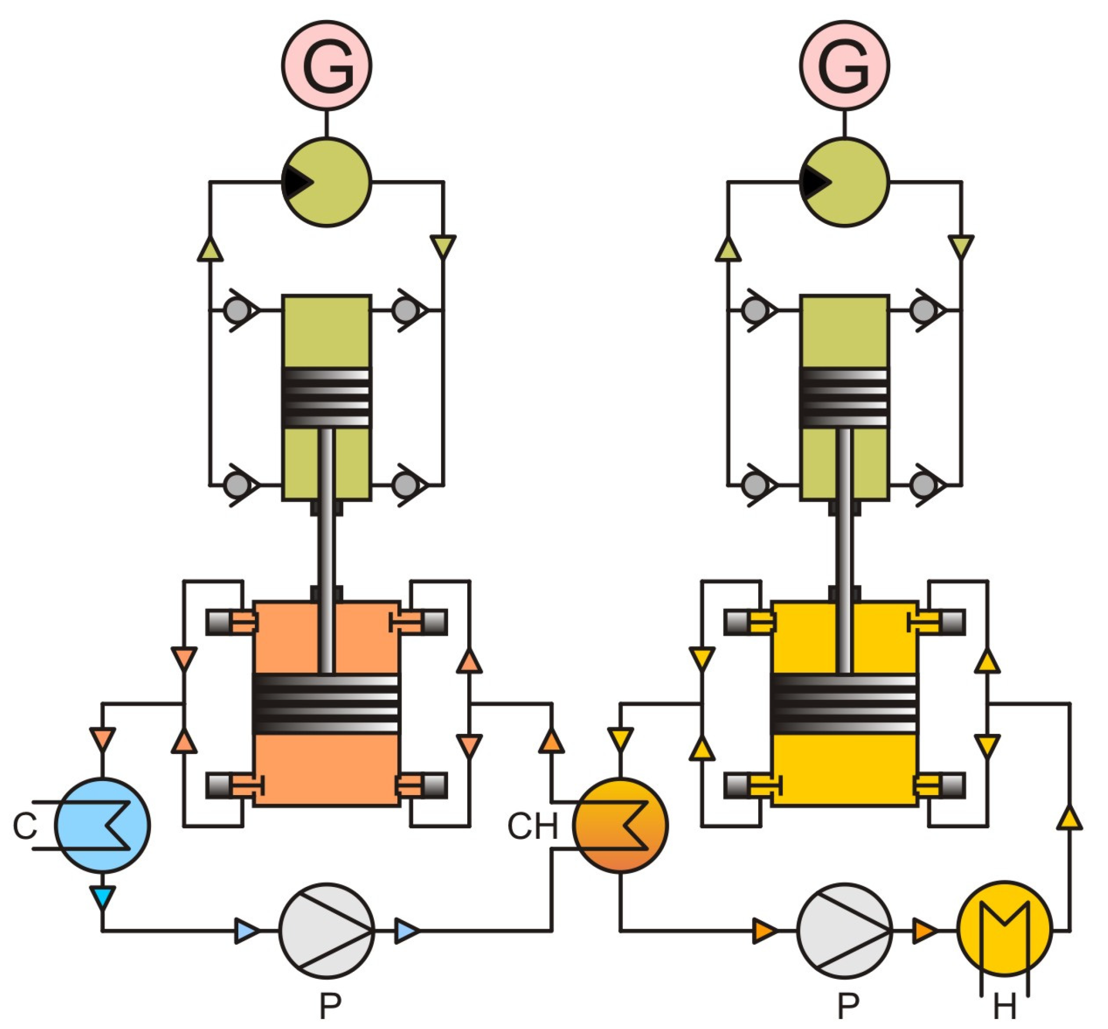 Energies 15 05265 g008 550