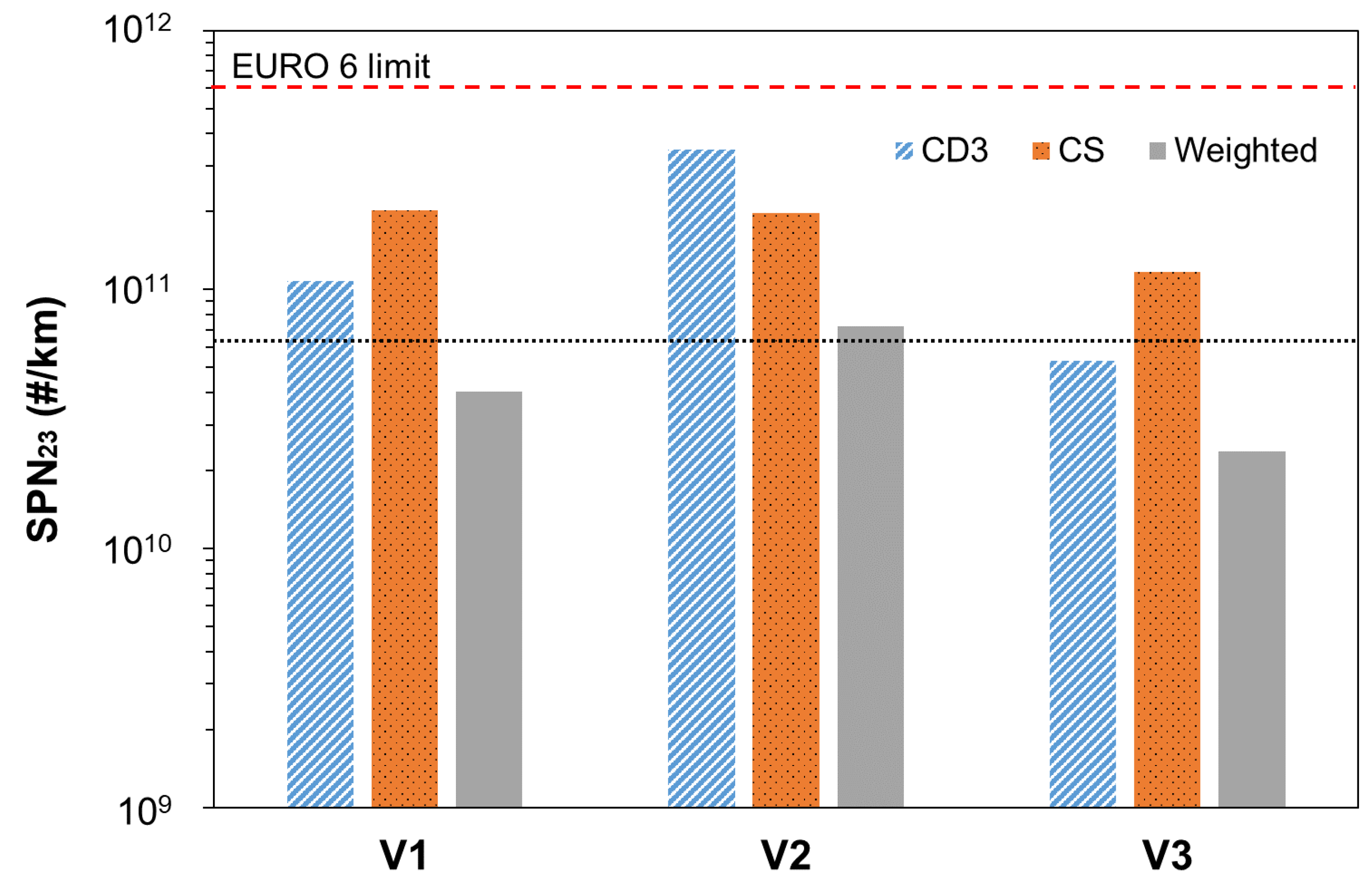 Energies 15 05266 g001 550