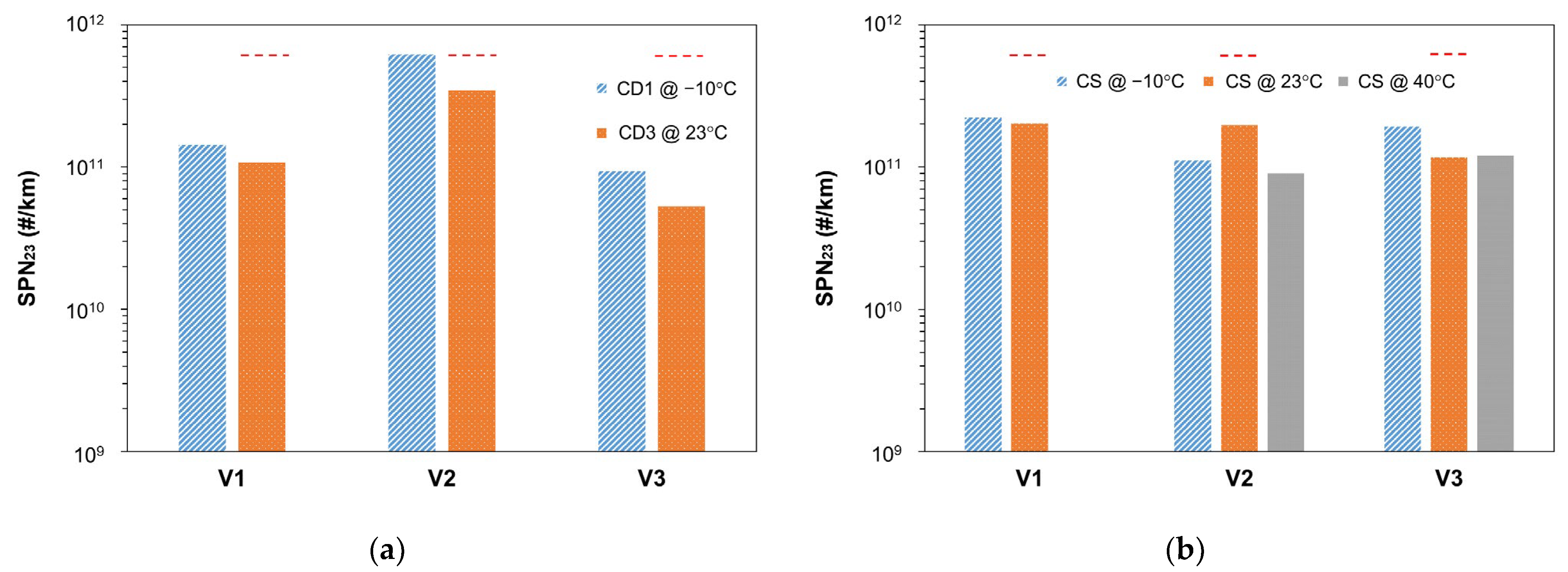 Energies 15 05266 g007 550
