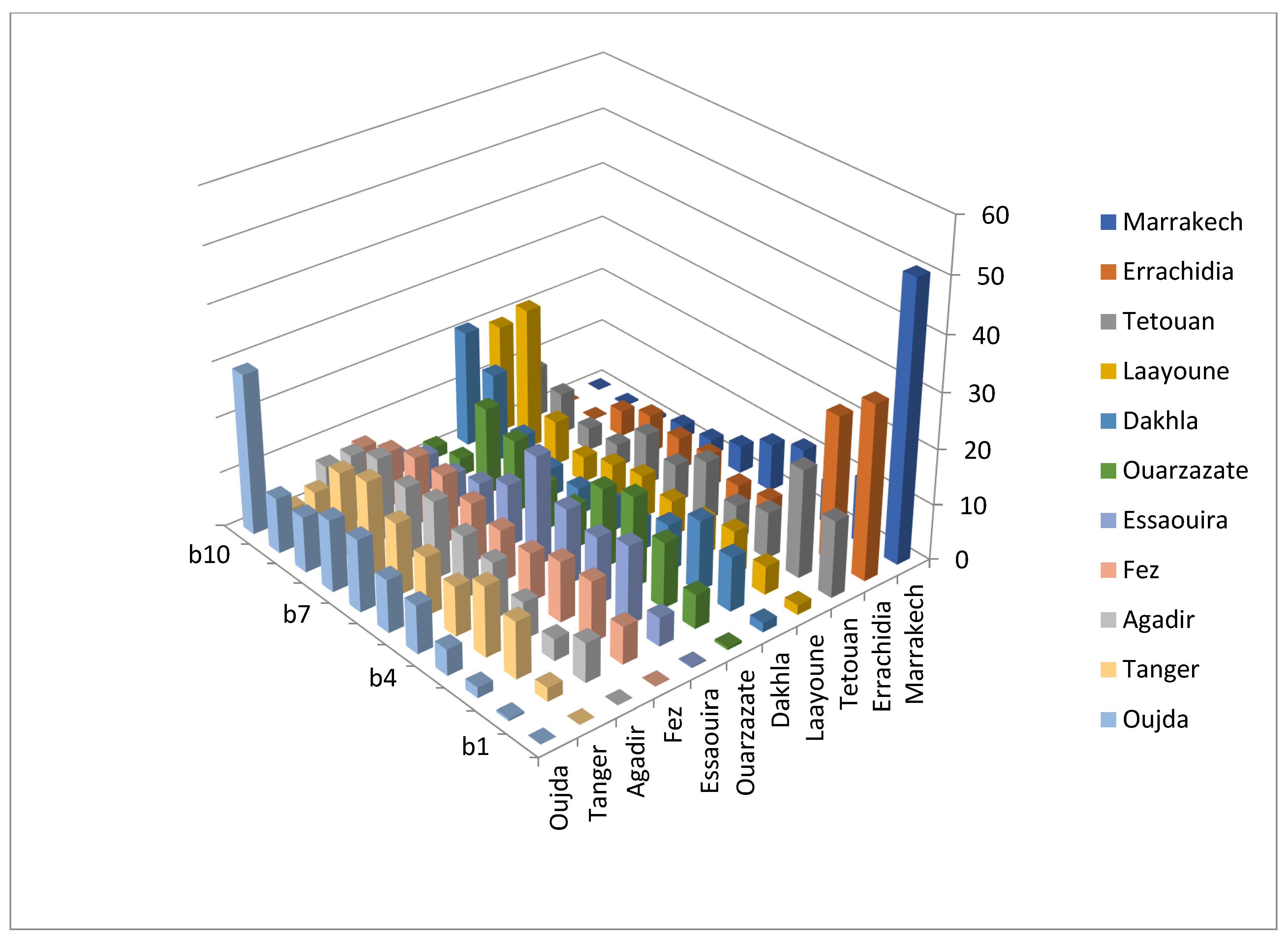 Energies 15 05271 g008 550