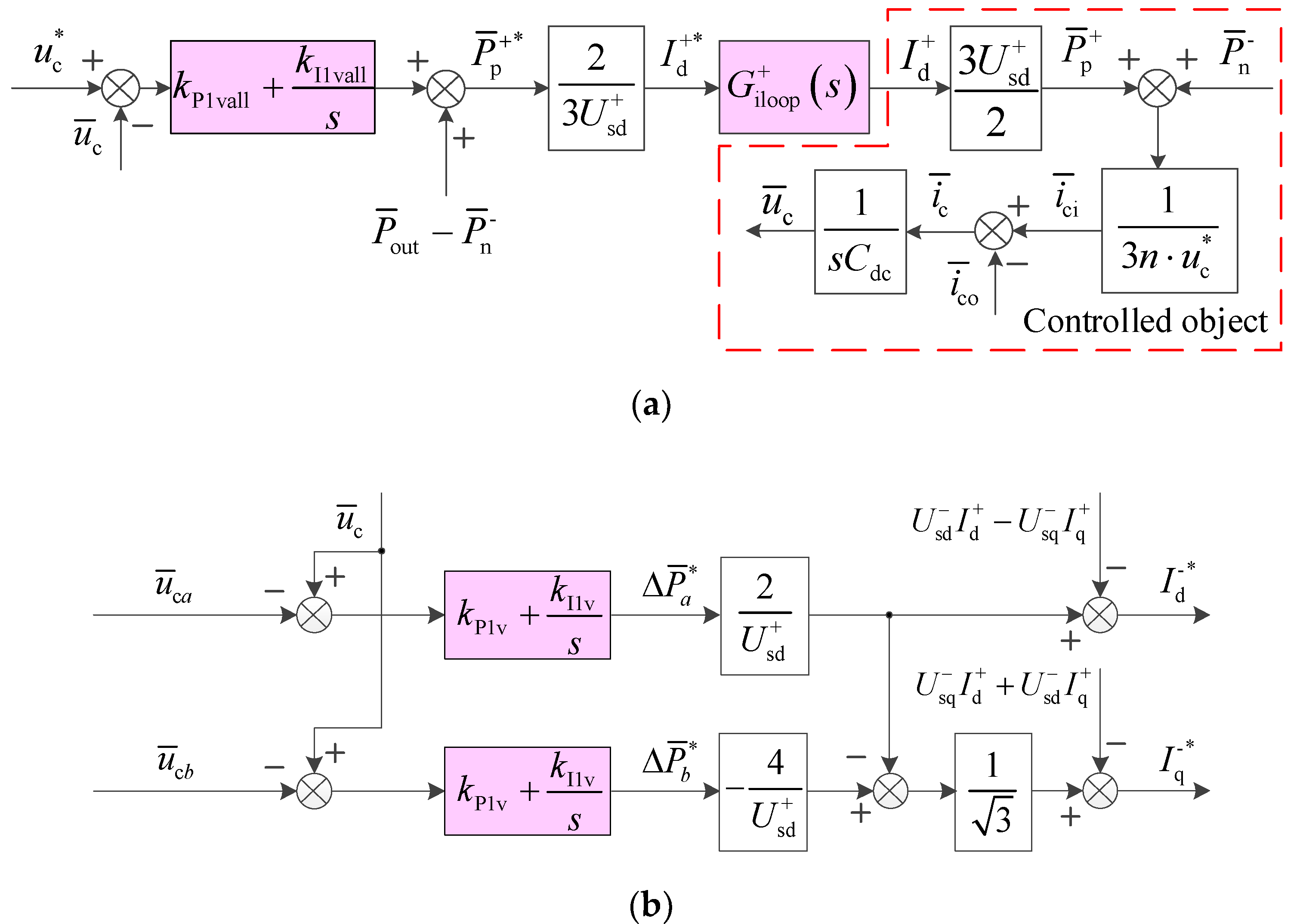 Energies 15 05272 g005