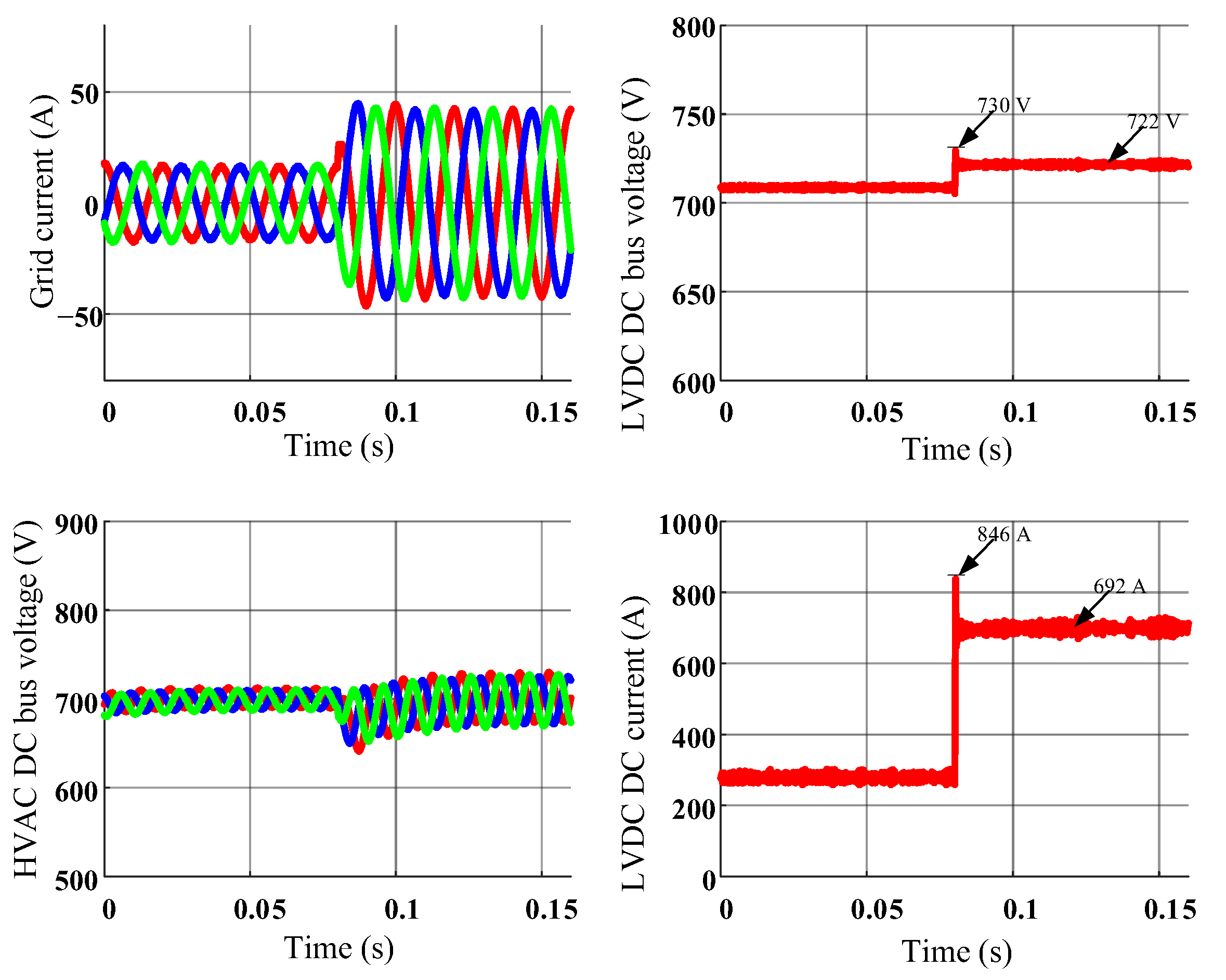 Energies 15 05272 g009