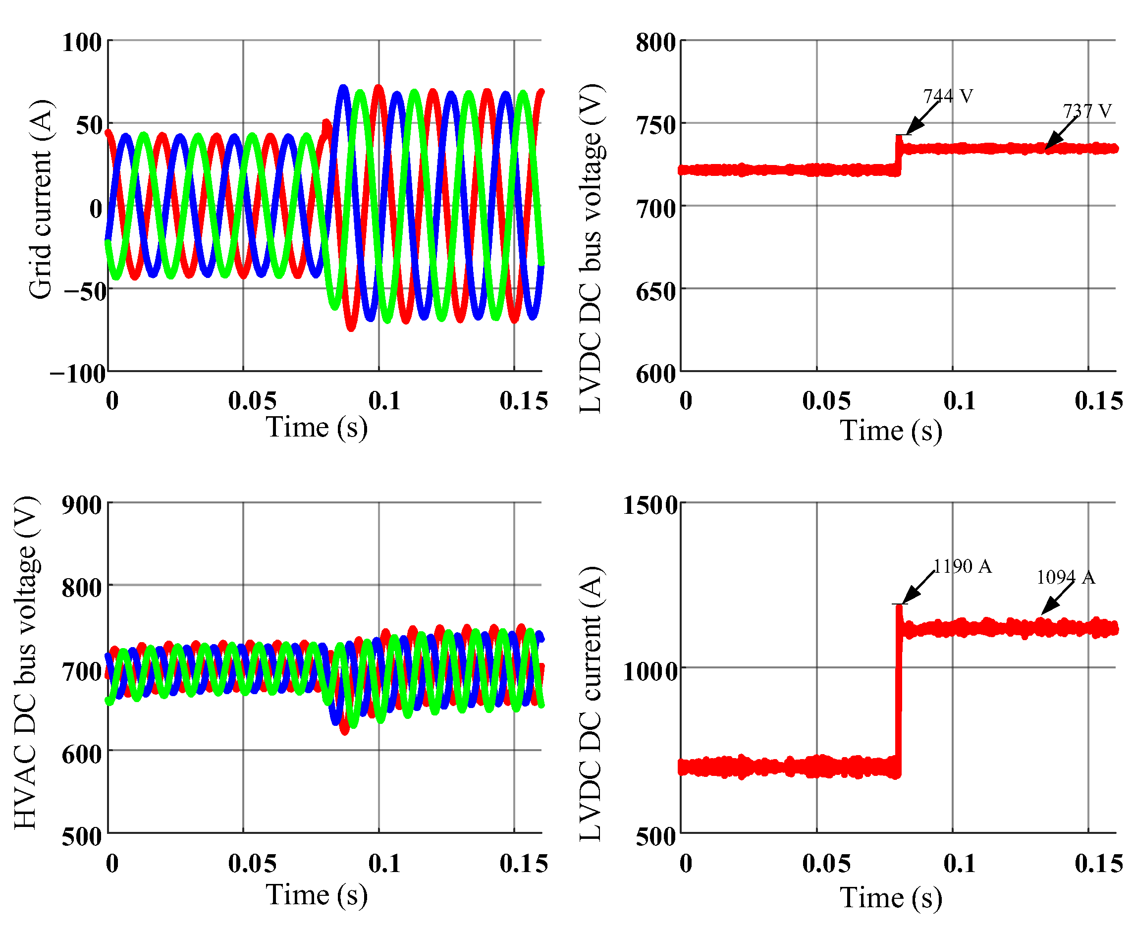 Energies 15 05272 g011