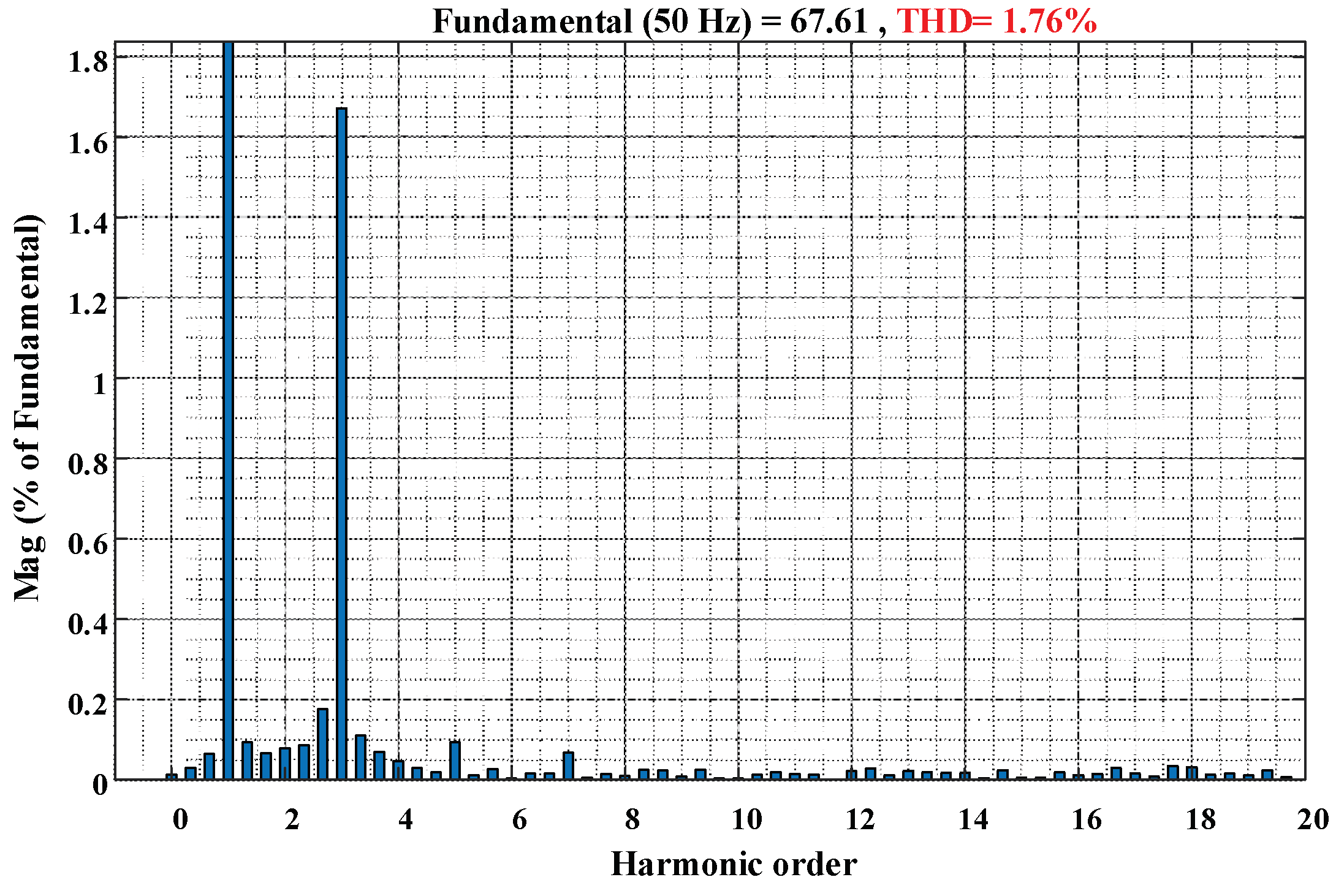 Energies 15 05272 g012