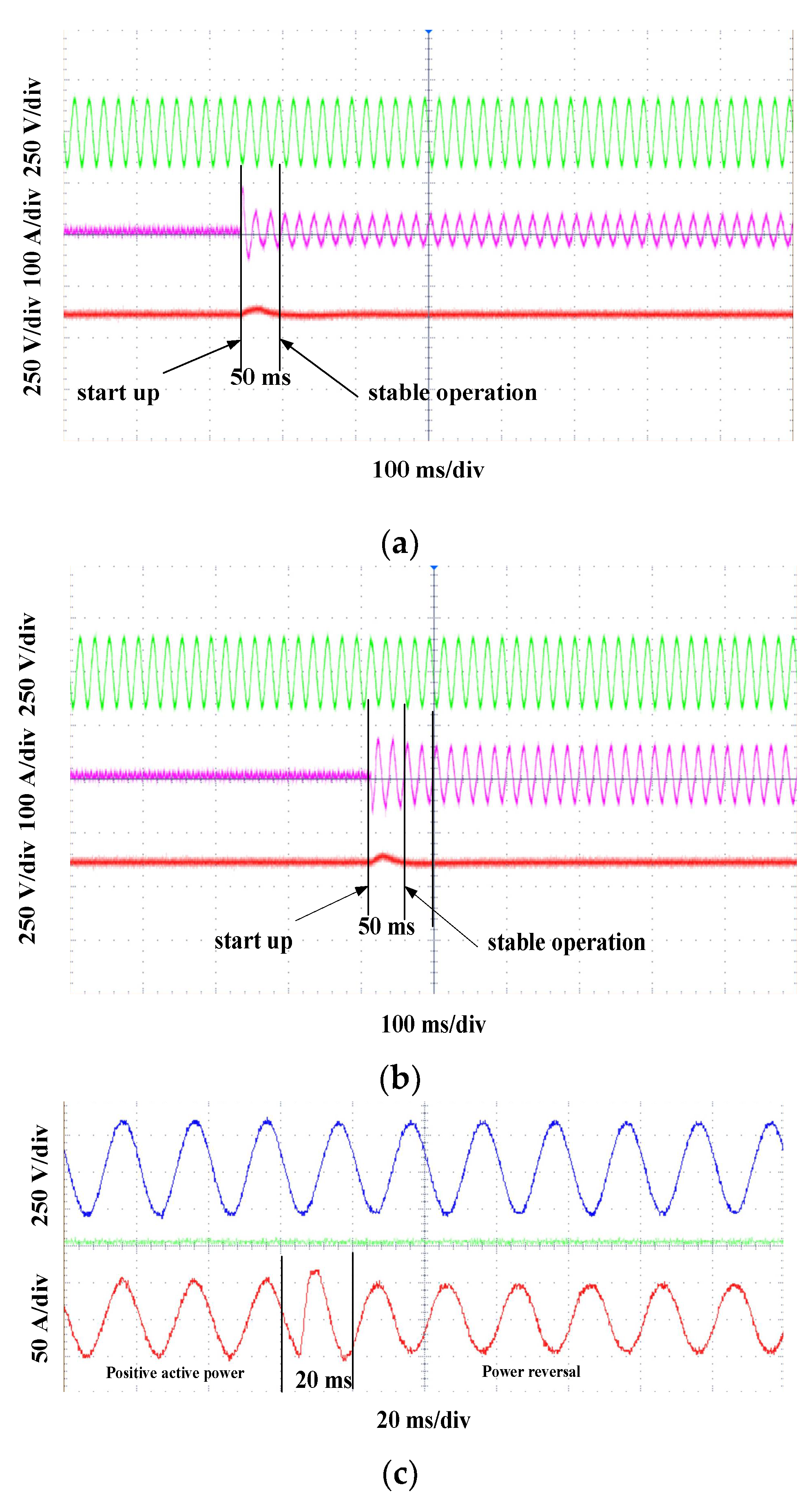 Energies 15 05272 g016
