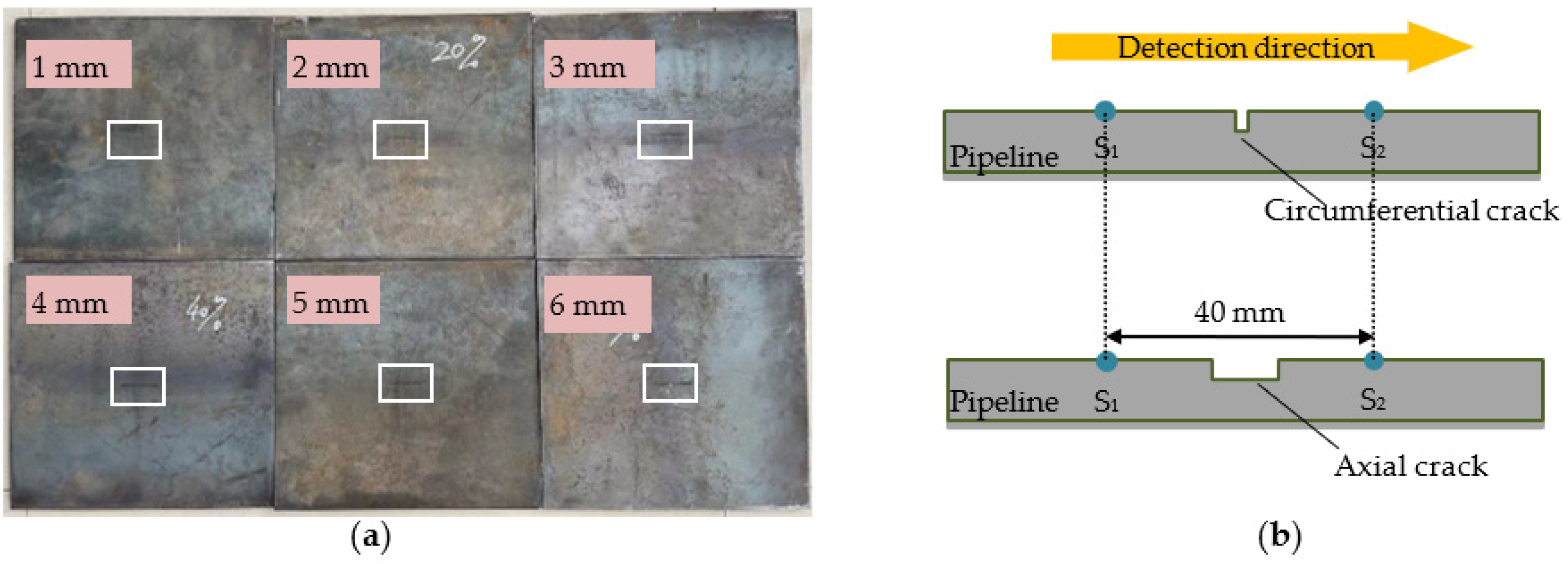 Energies 15 05274 g010