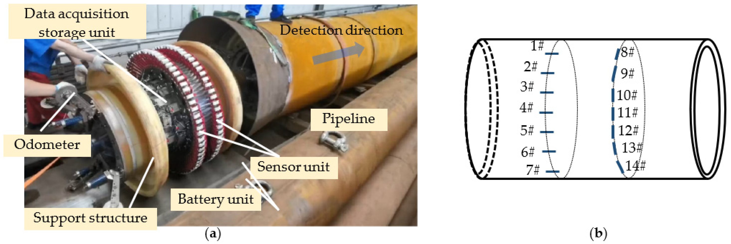 Energies 15 05274 g014
