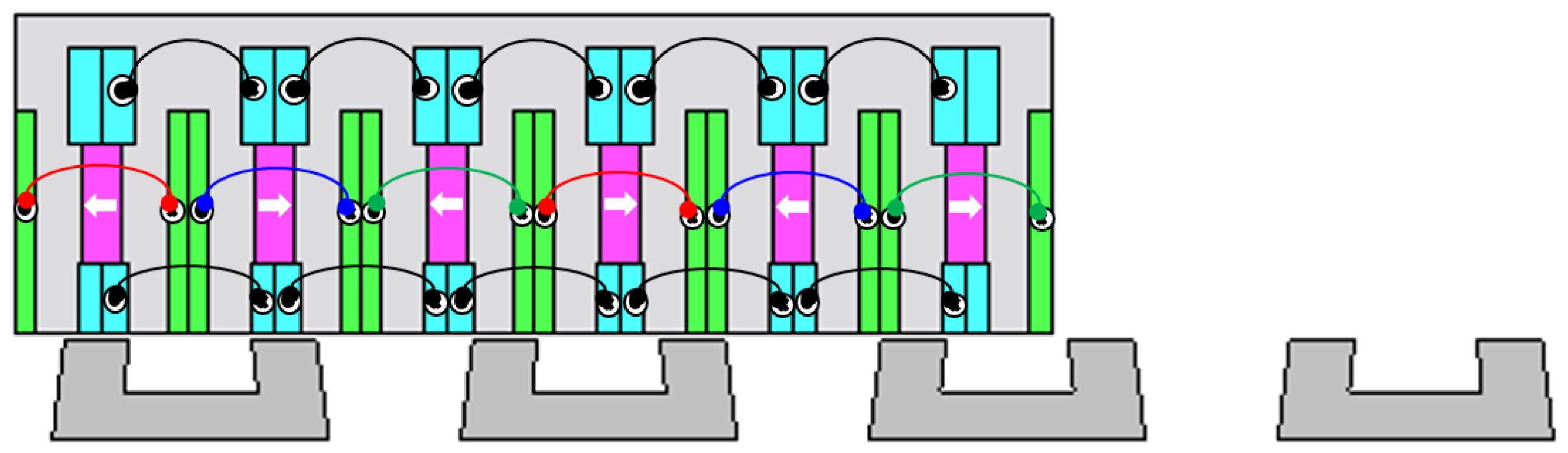 Energies 15 05275 g001 550
