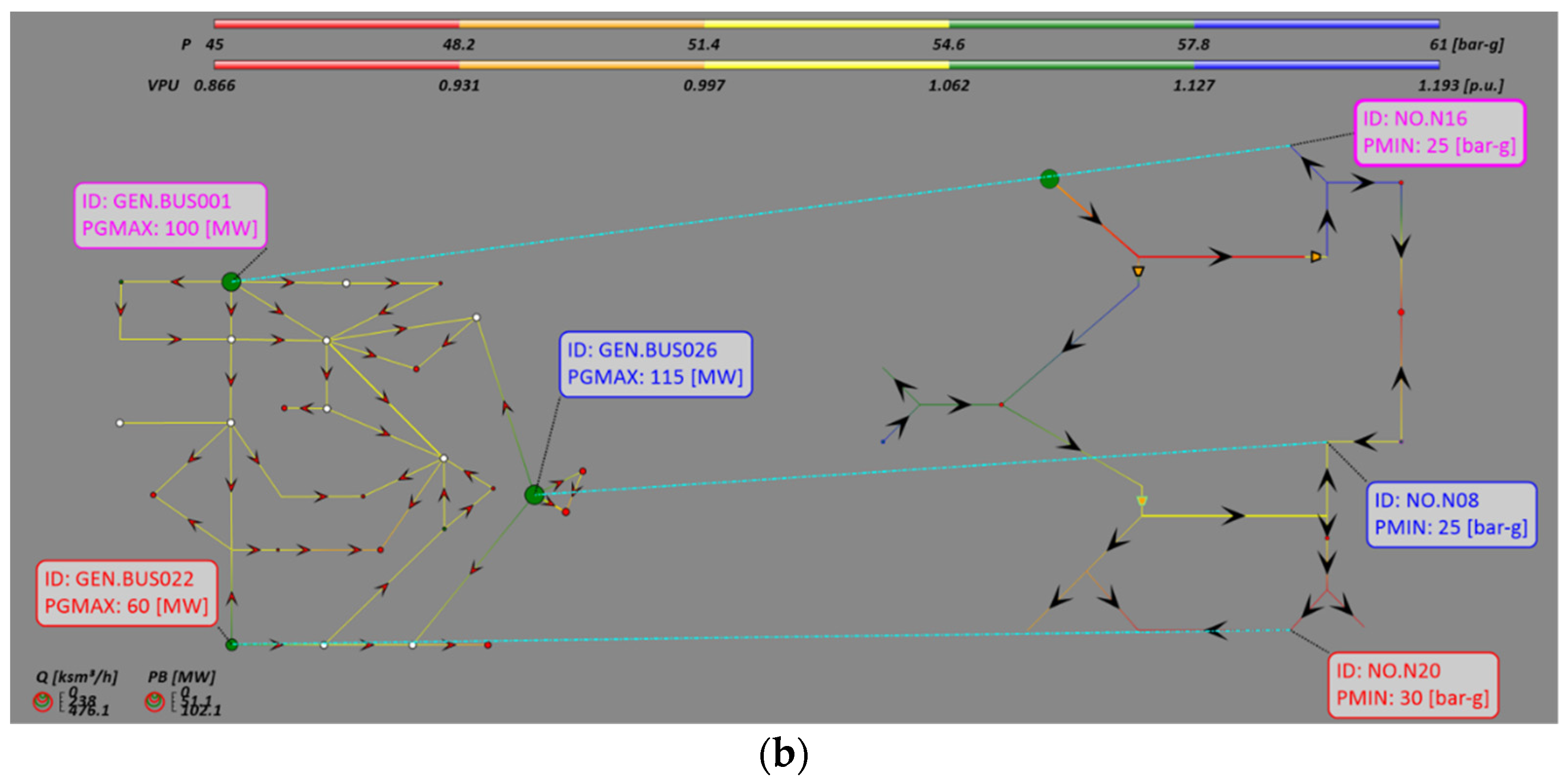Energies 15 05277 g003b 550