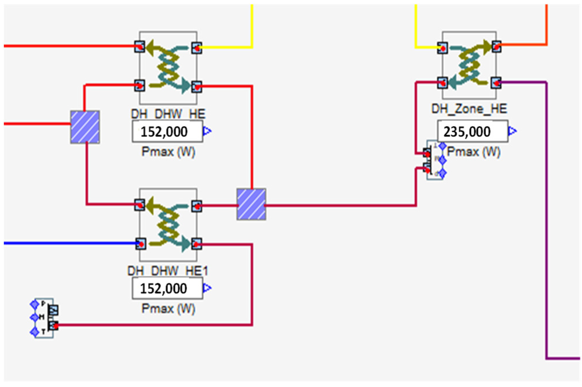 Energies 15 05278 g008 550