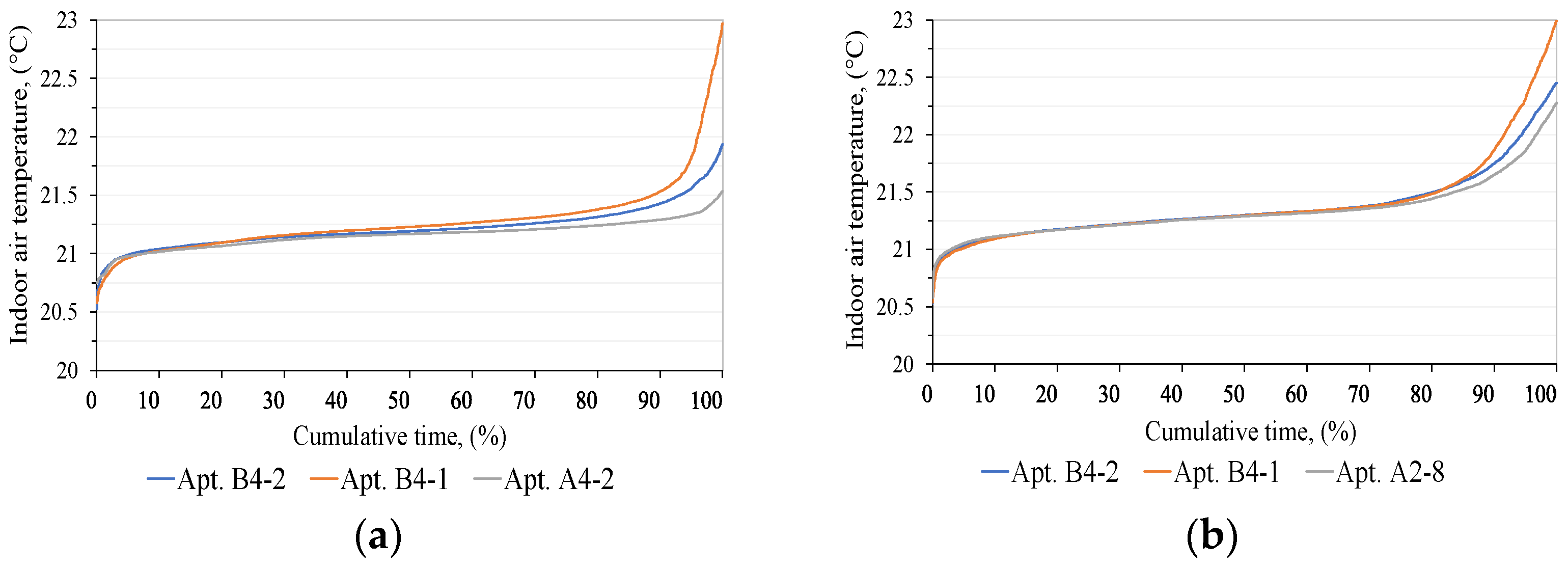 Energies 15 05278 g019 550