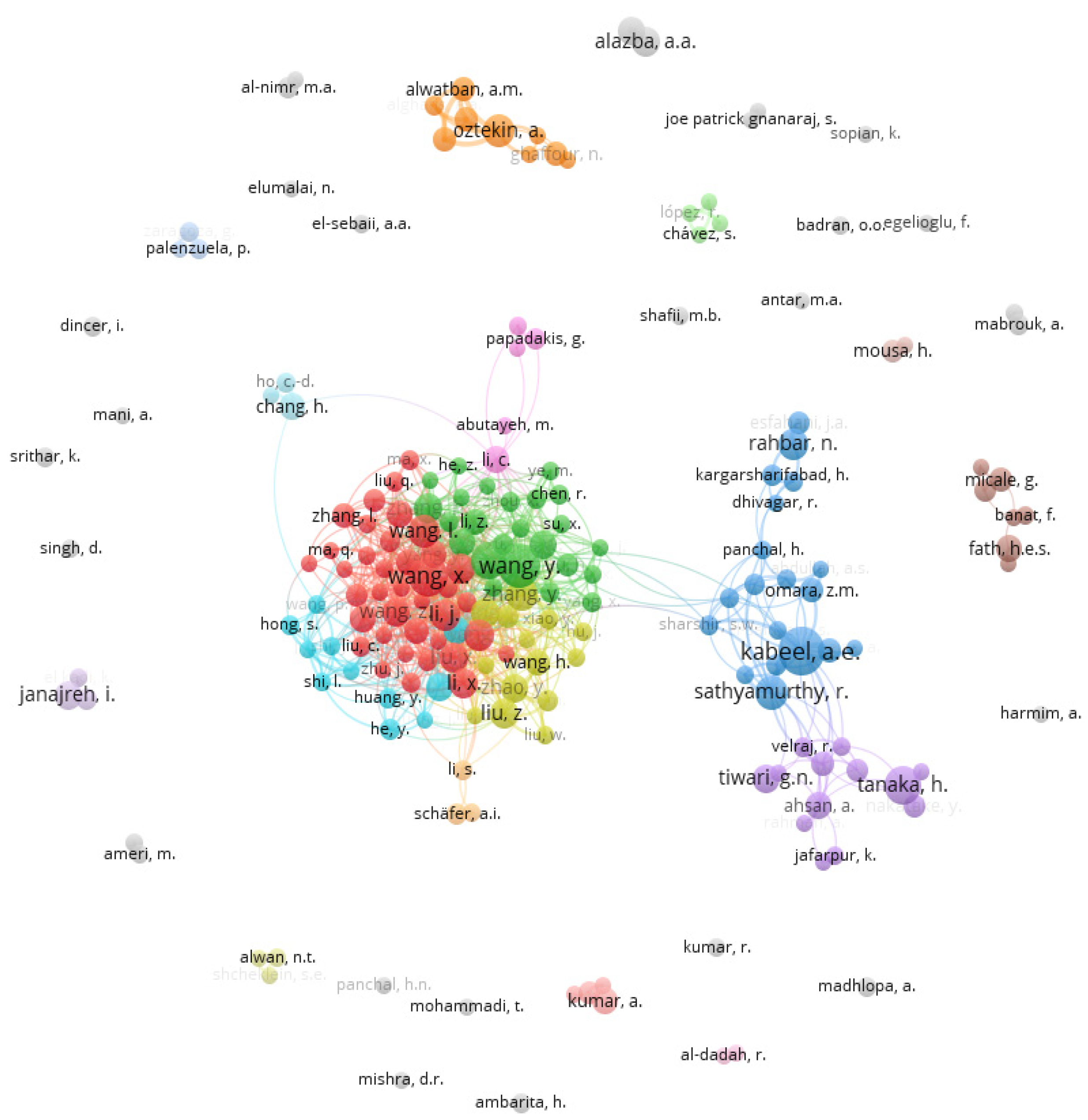 Energies 15 05279 g005