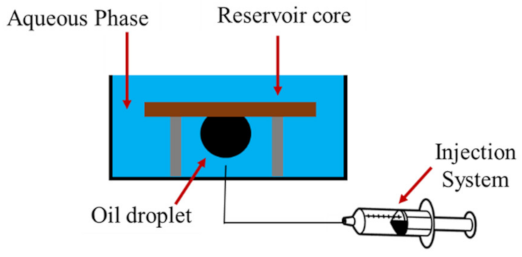 Energies 15 05283 g004