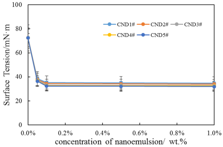 Energies 15 05283 g008