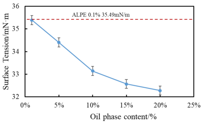 Energies 15 05283 g009