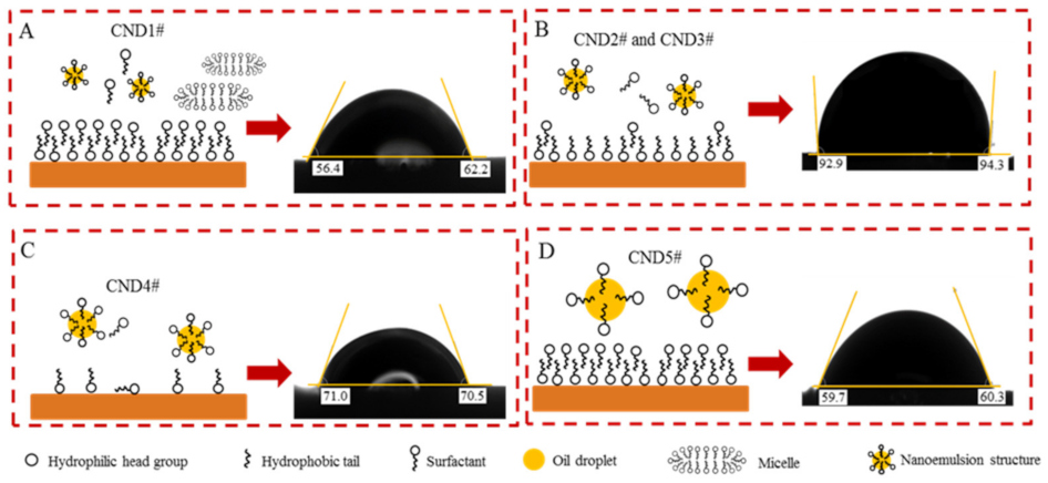 Energies 15 05283 g012