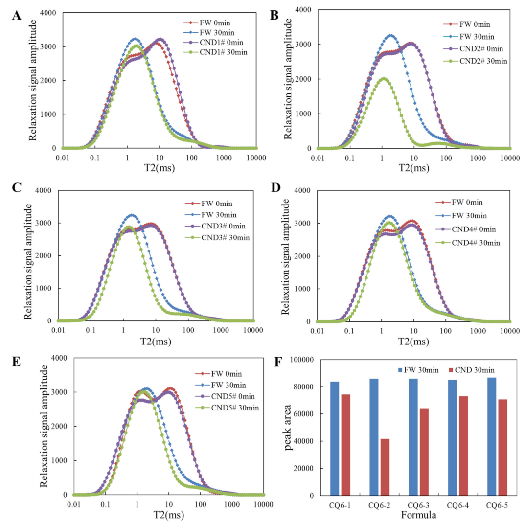 Energies 15 05283 g013