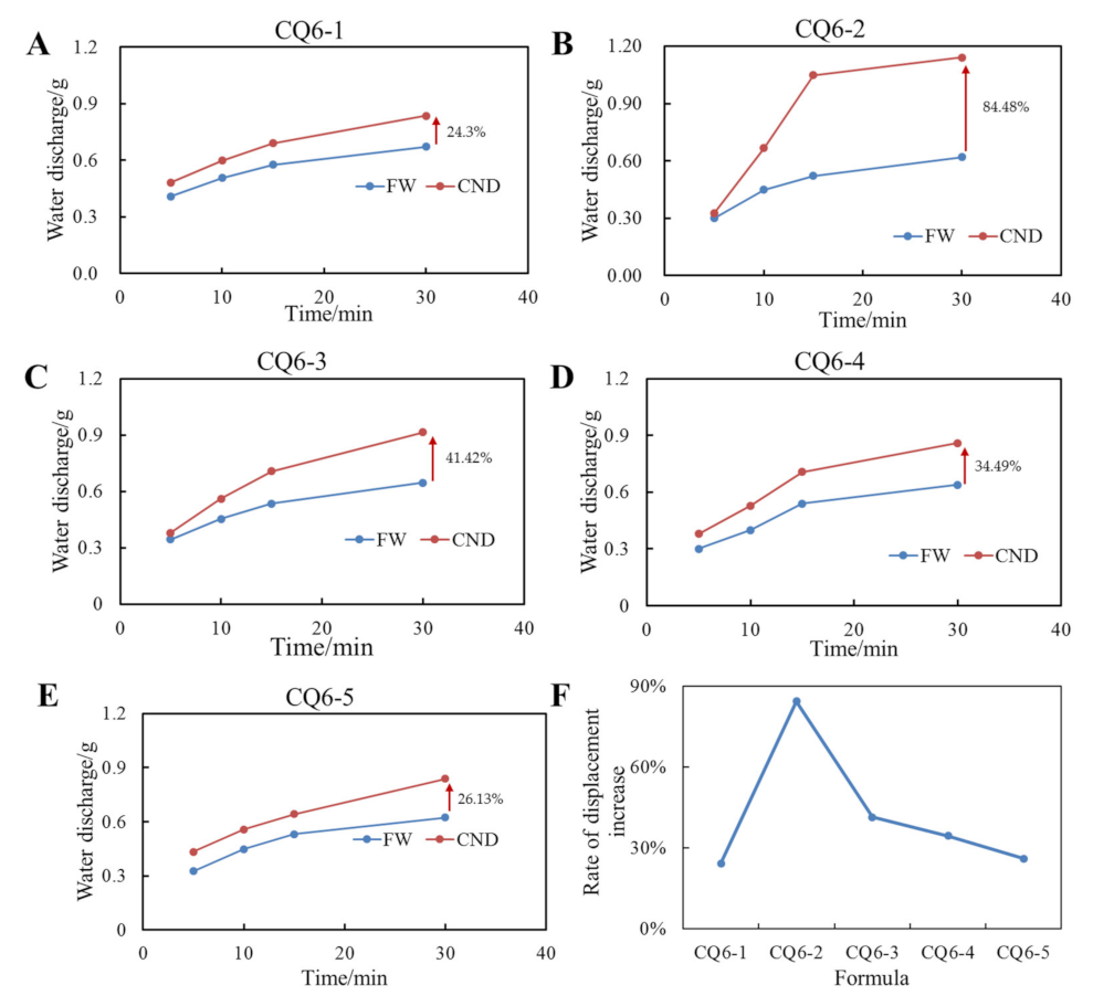 Energies 15 05283 g014