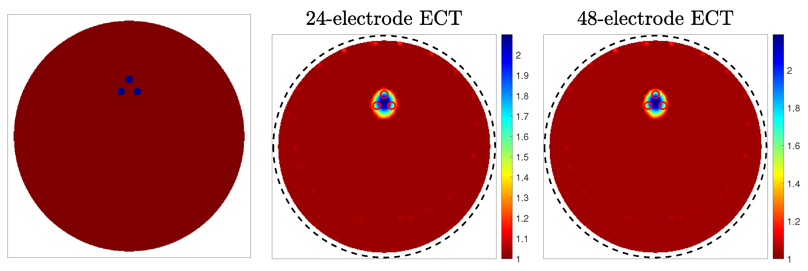 Energies 15 05285 g005