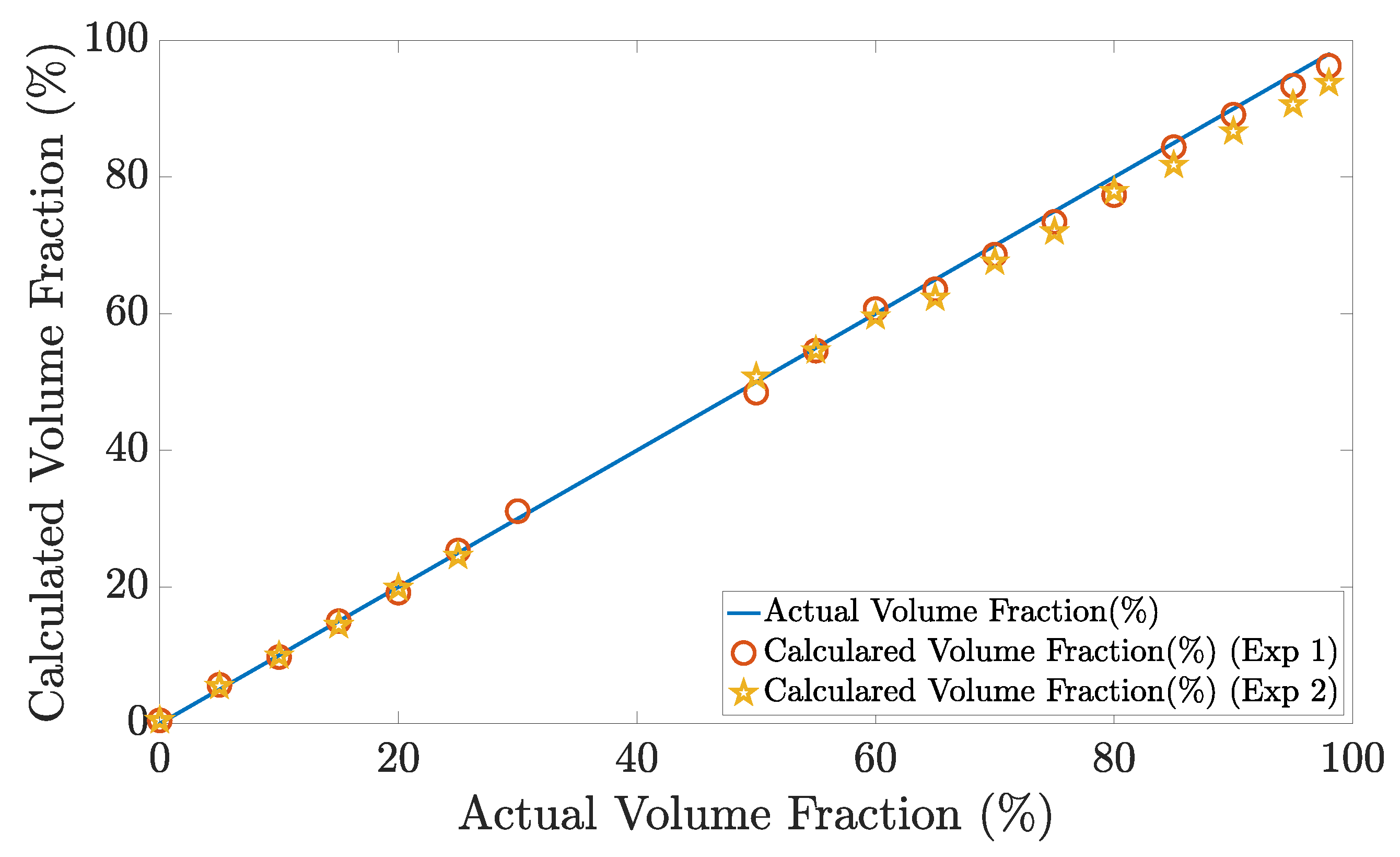 Energies 15 05285 g007