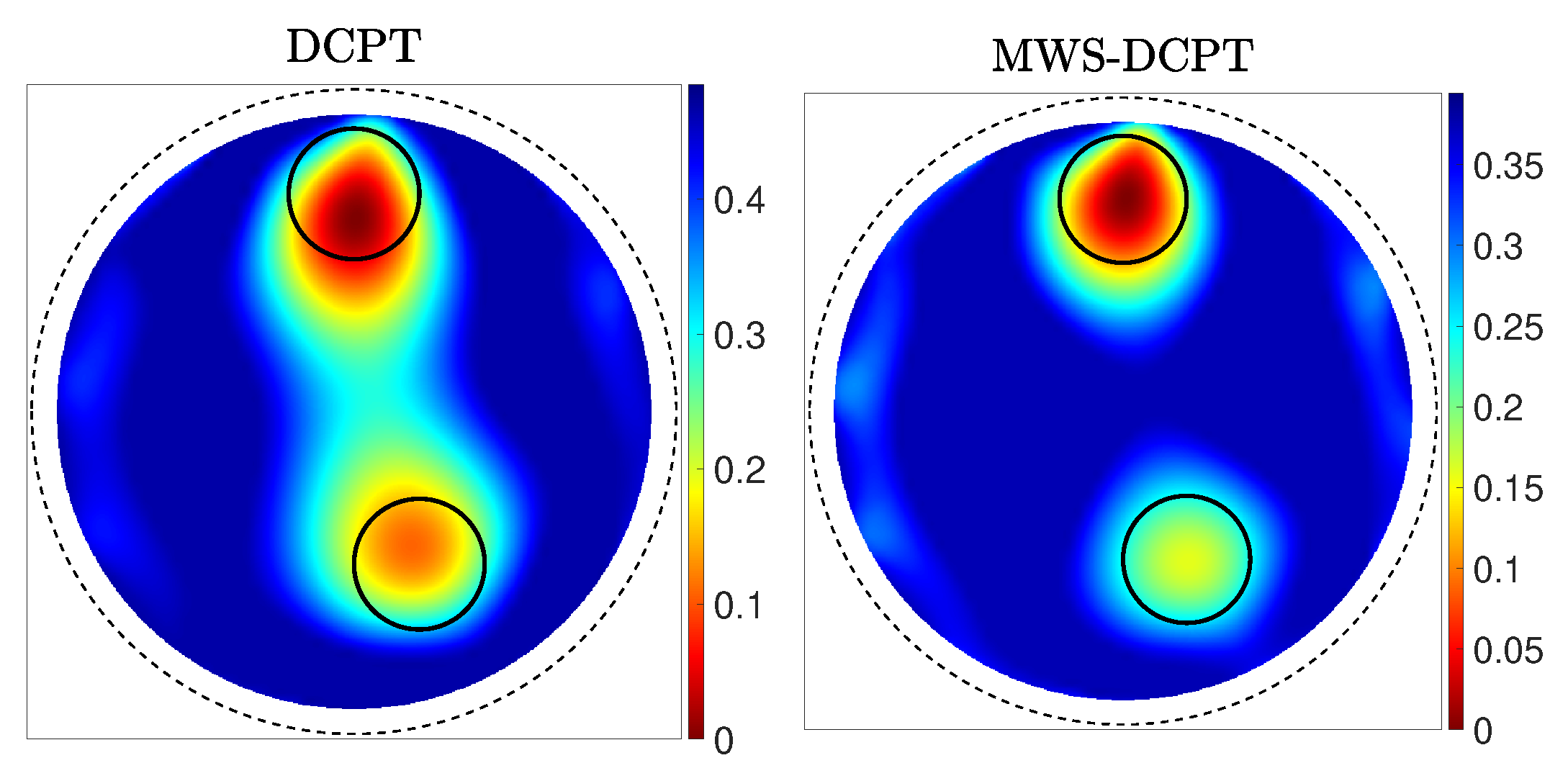 Energies 15 05285 g008