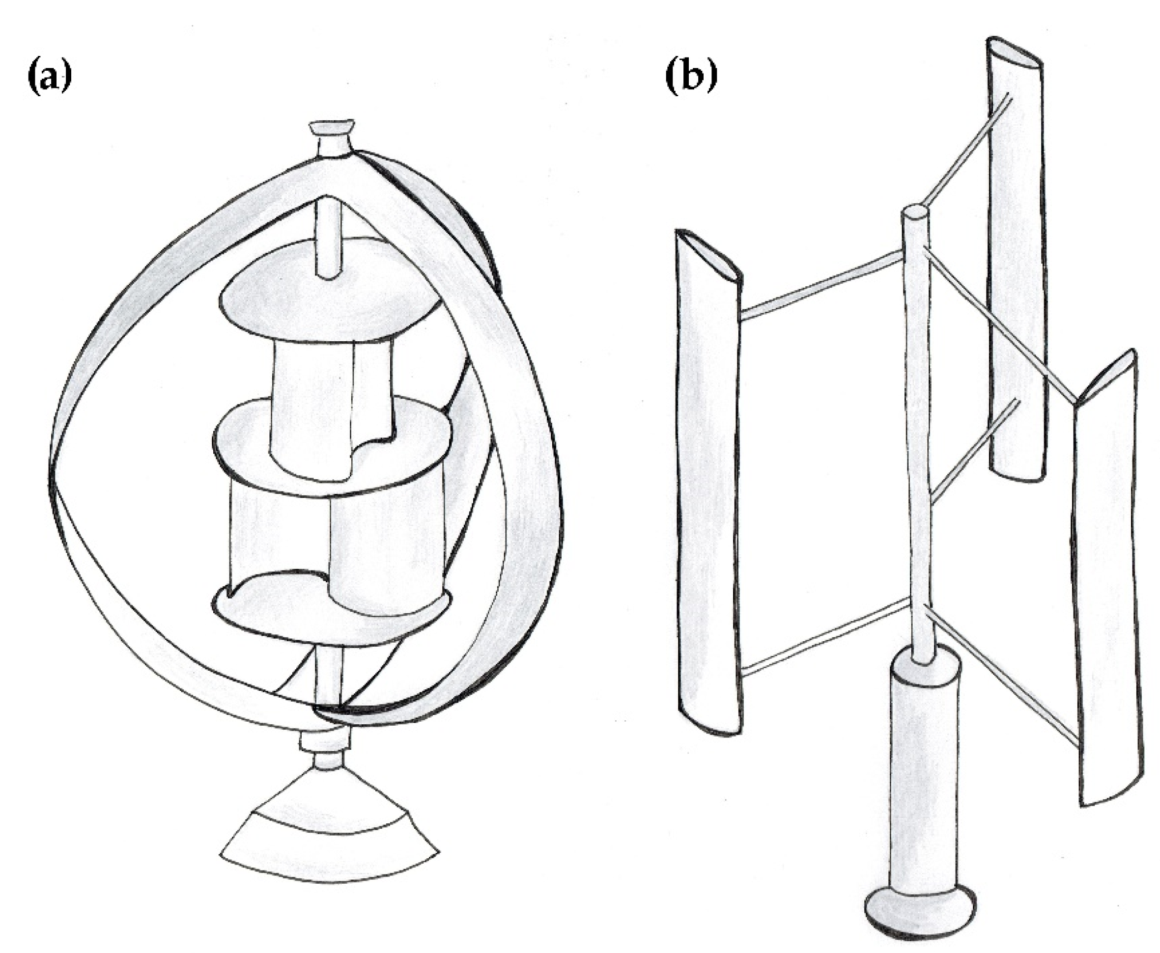 Energies 15 05287 g009 550
