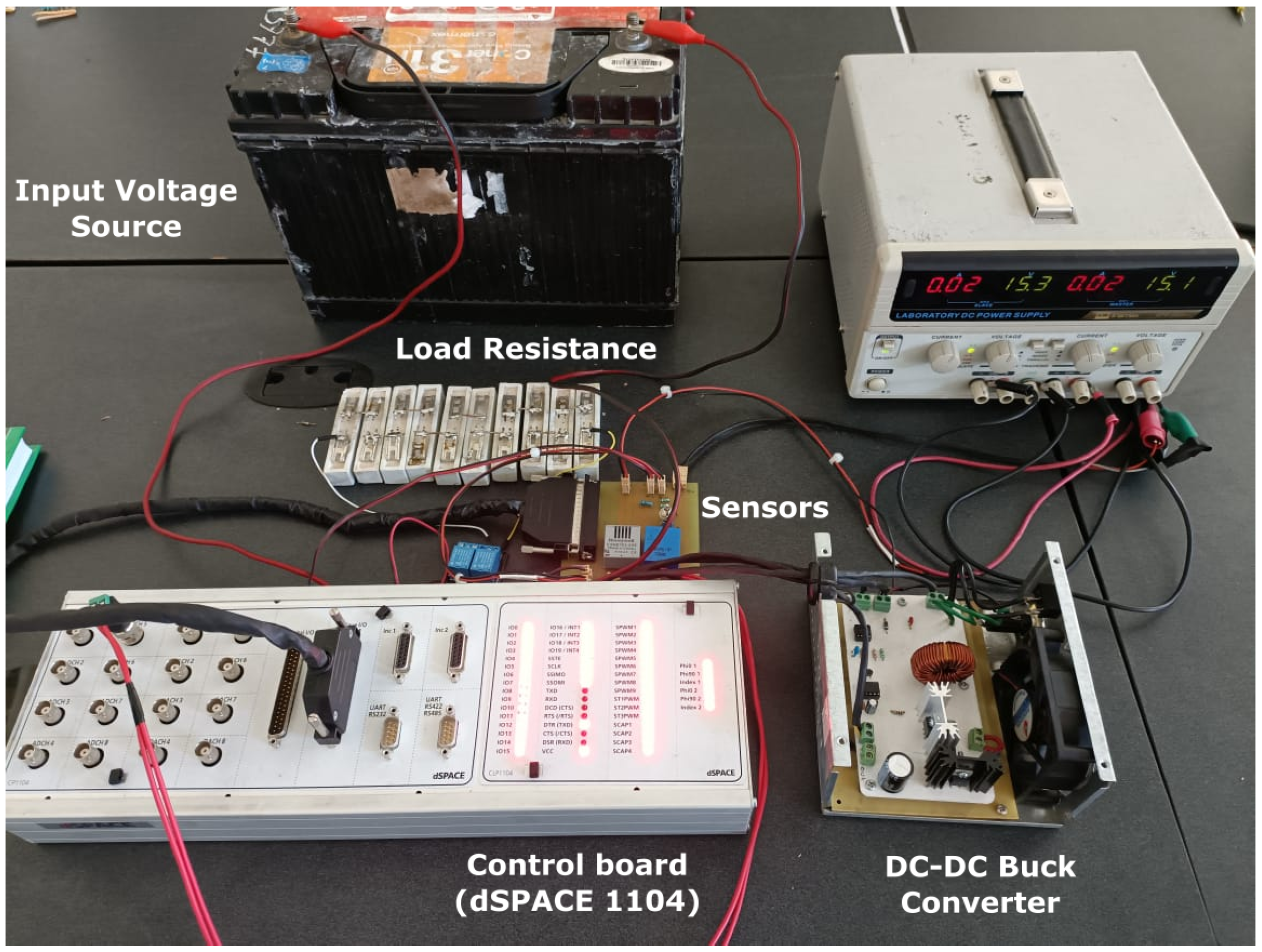Energies 15 05288 g003