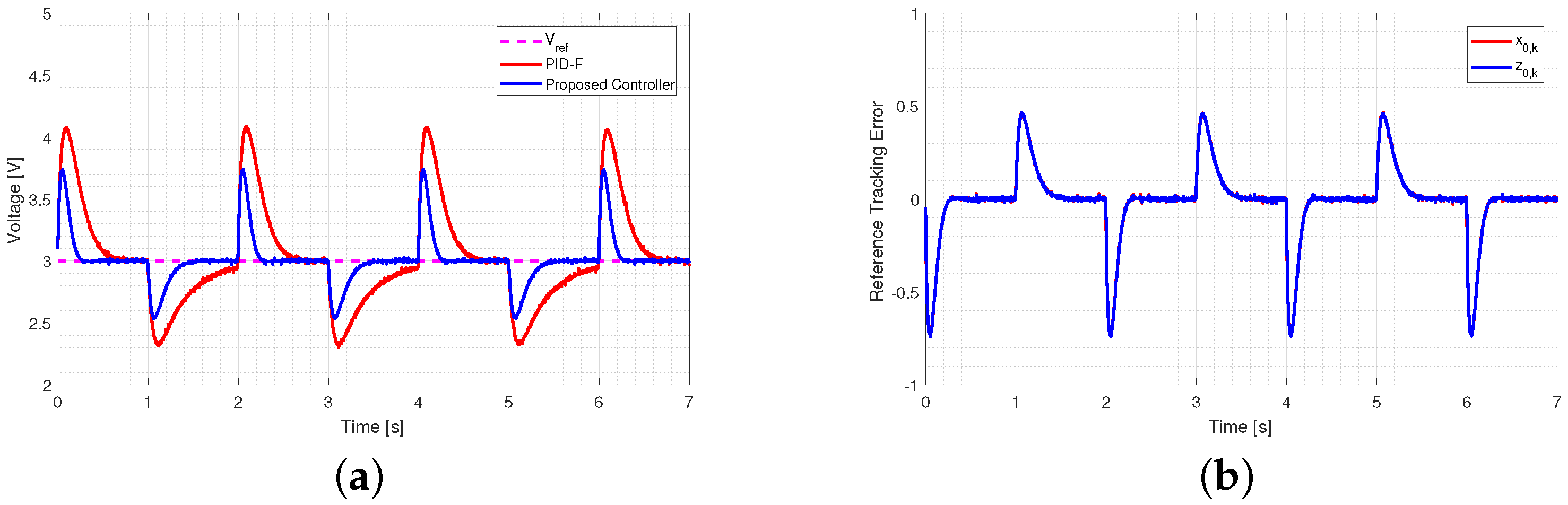 Energies 15 05288 g009