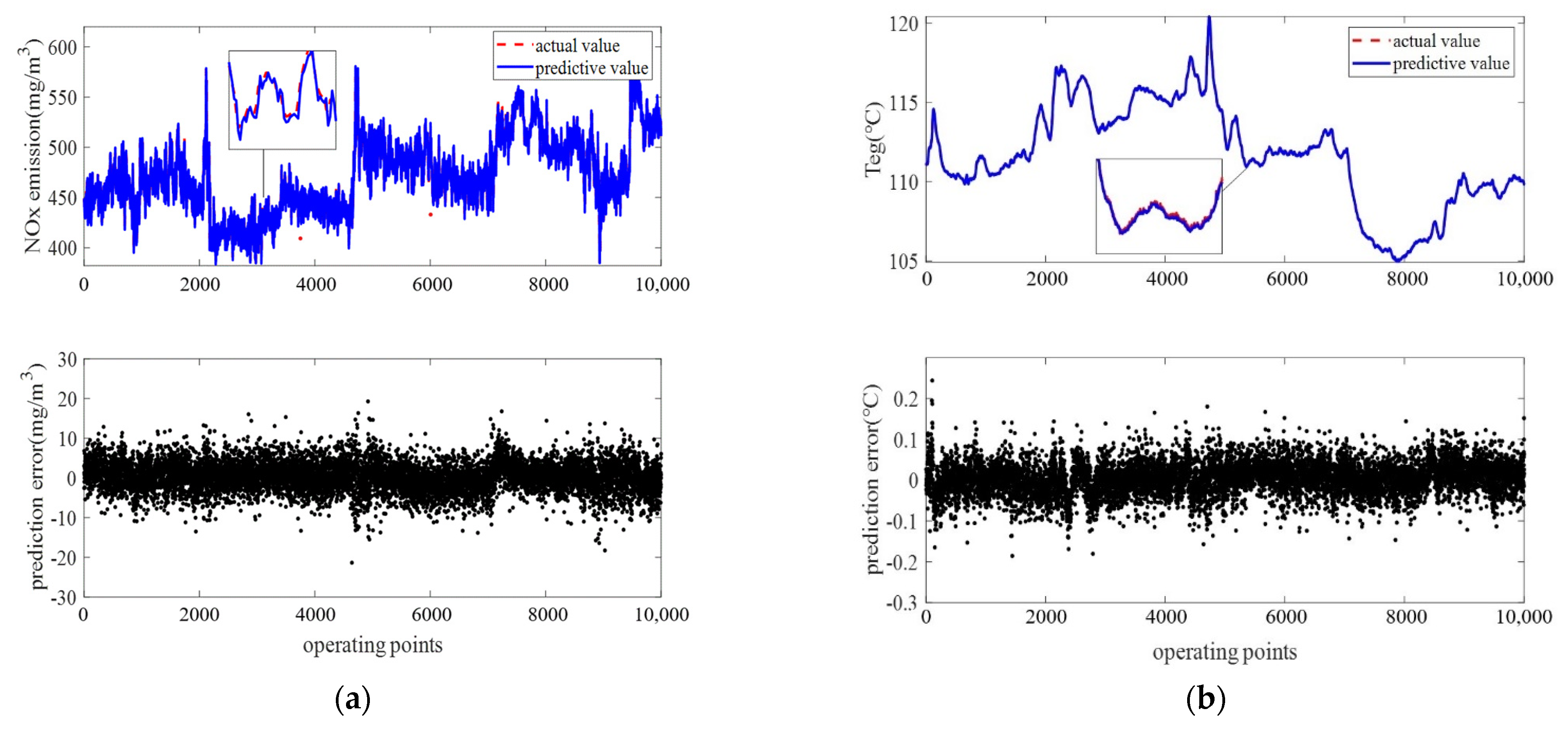 Energies 15 05289 g006a