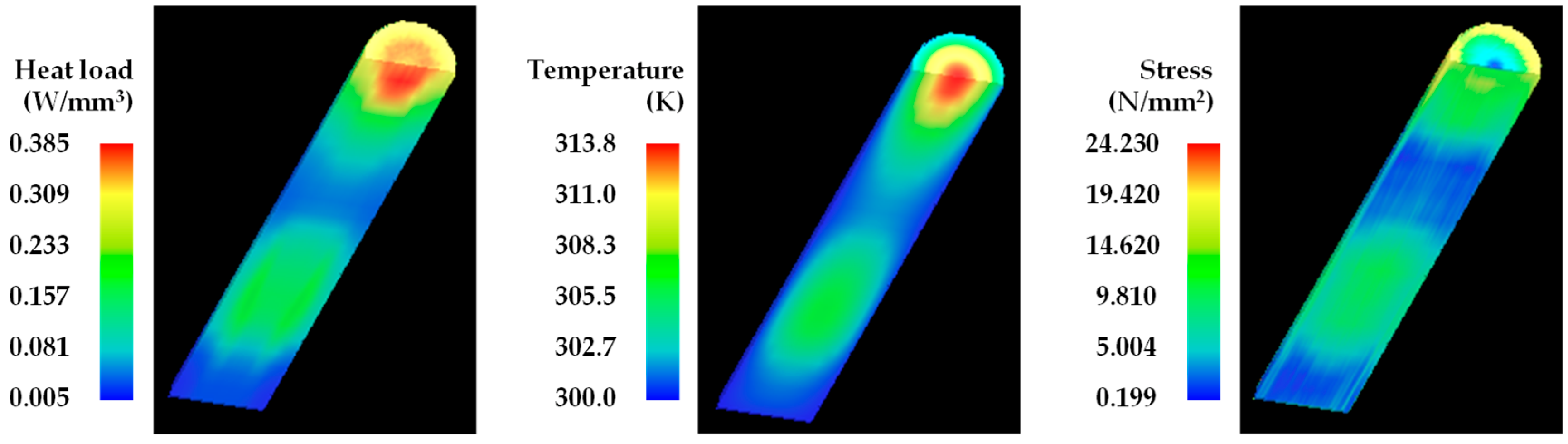 Energies 15 05292 g011 550