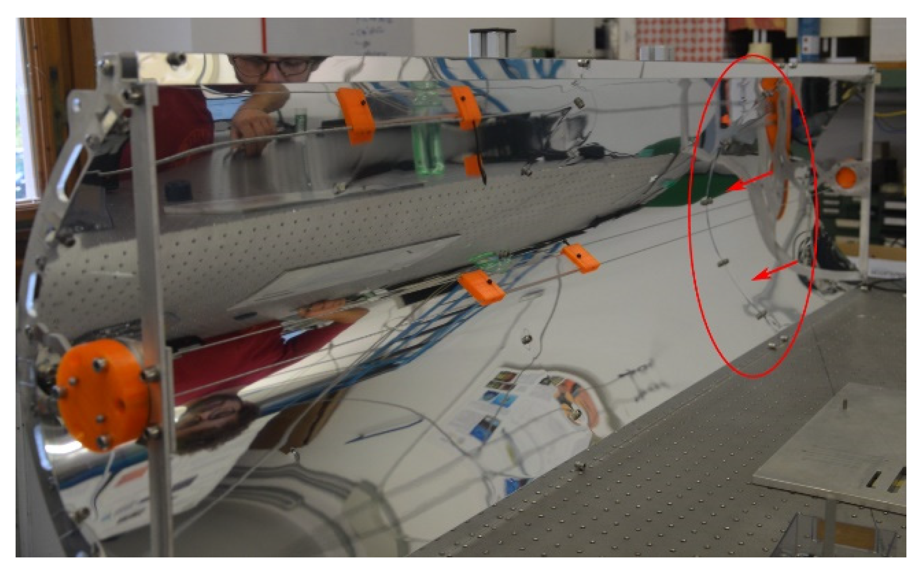 Energies 15 05293 g006