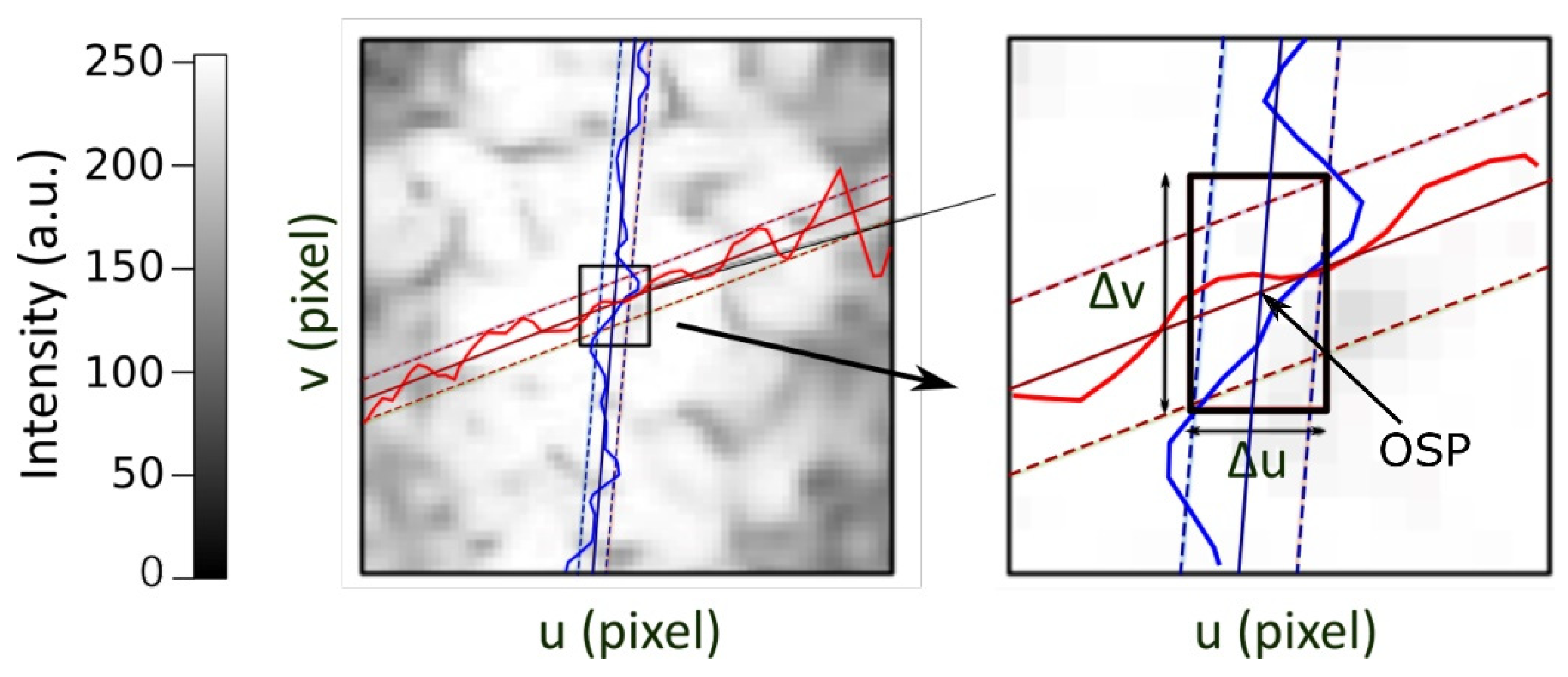 Energies 15 05293 g011