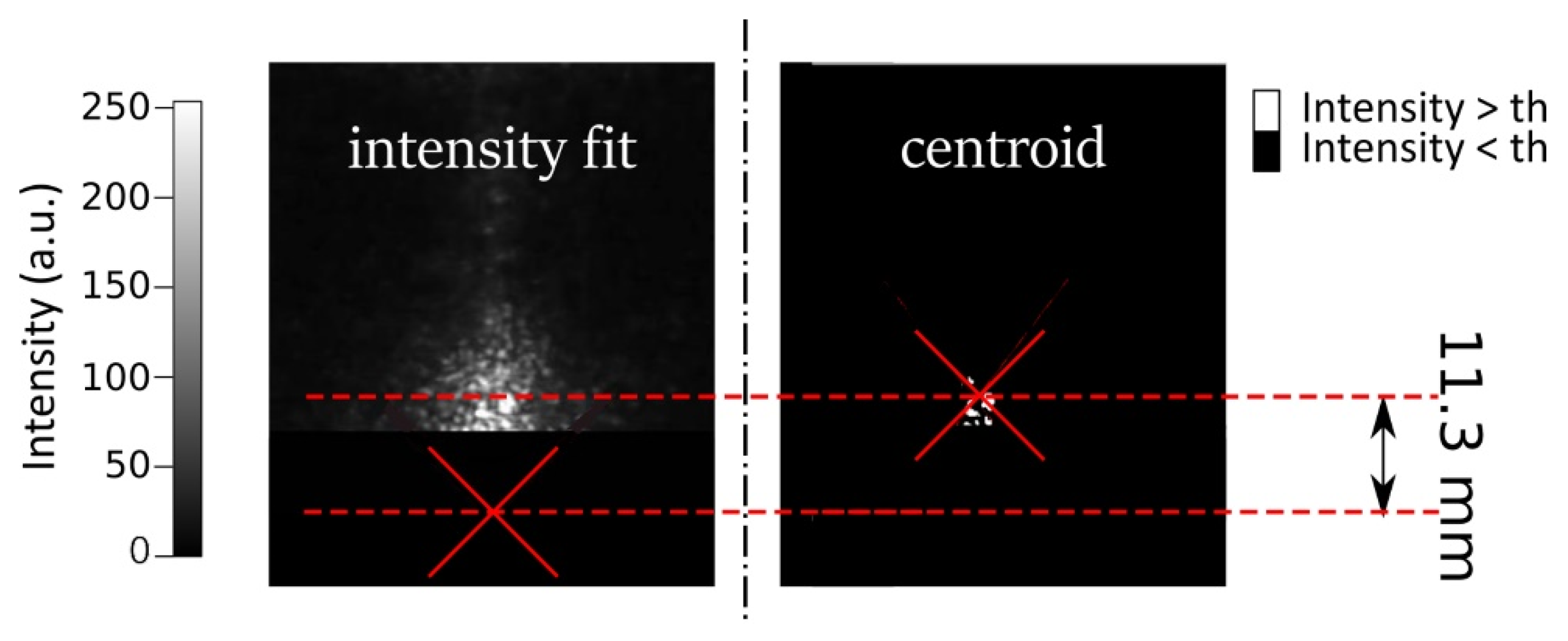 Energies 15 05293 g012