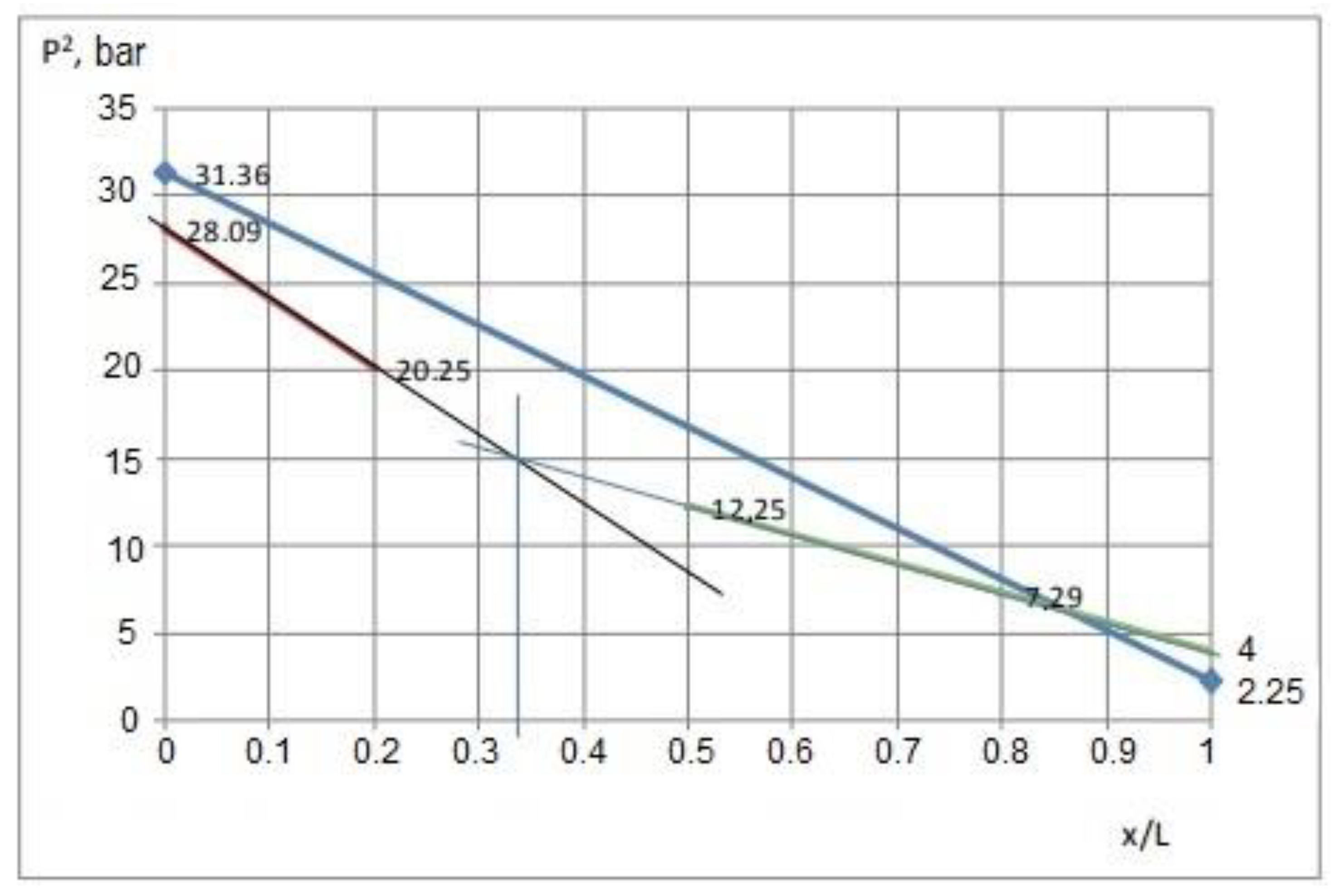 Energies 15 05294 g002 Energies 15 05294 g002